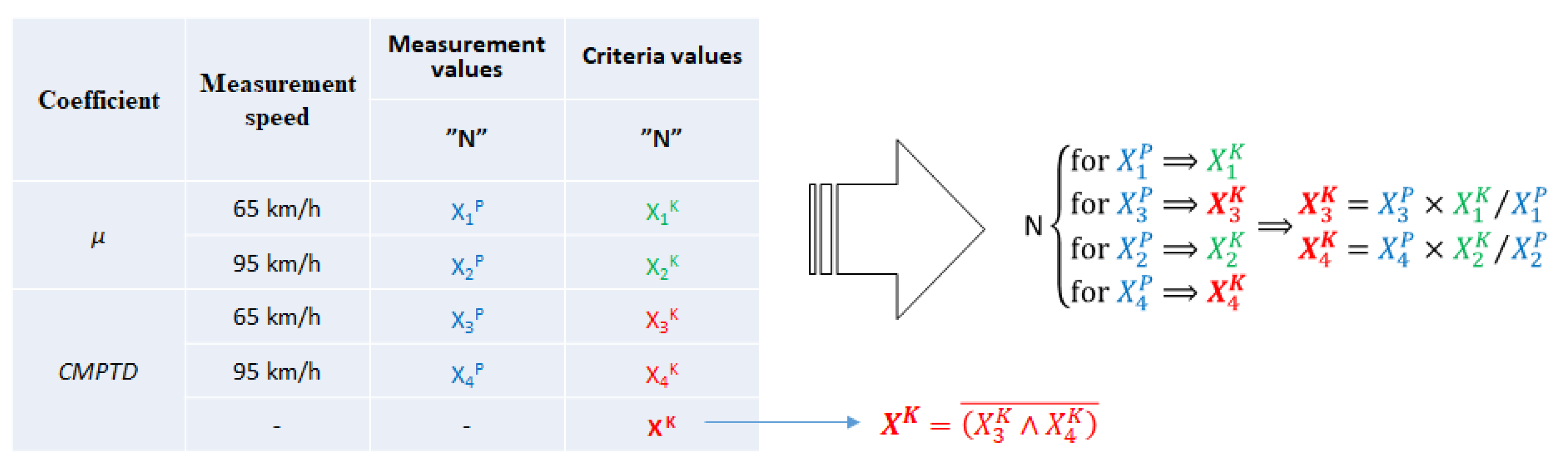 Coatings 11 00778 g007 Coatings 11 00778 g007