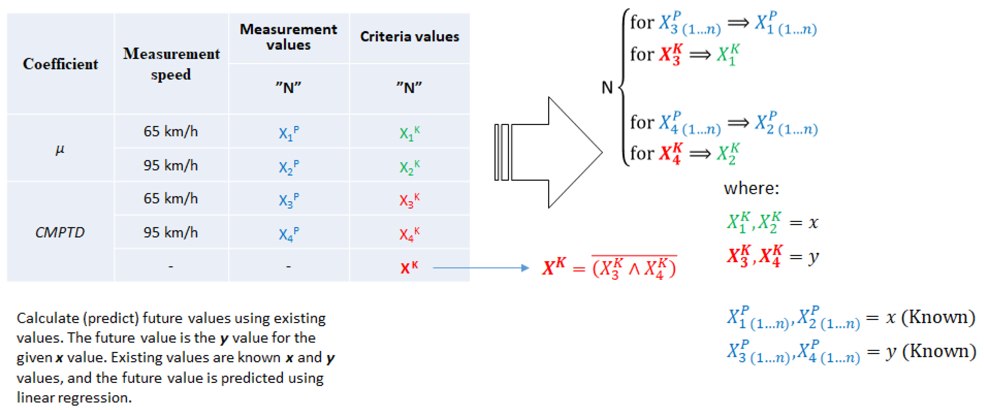 Coatings 11 00778 g008 Coatings 11 00778 g008