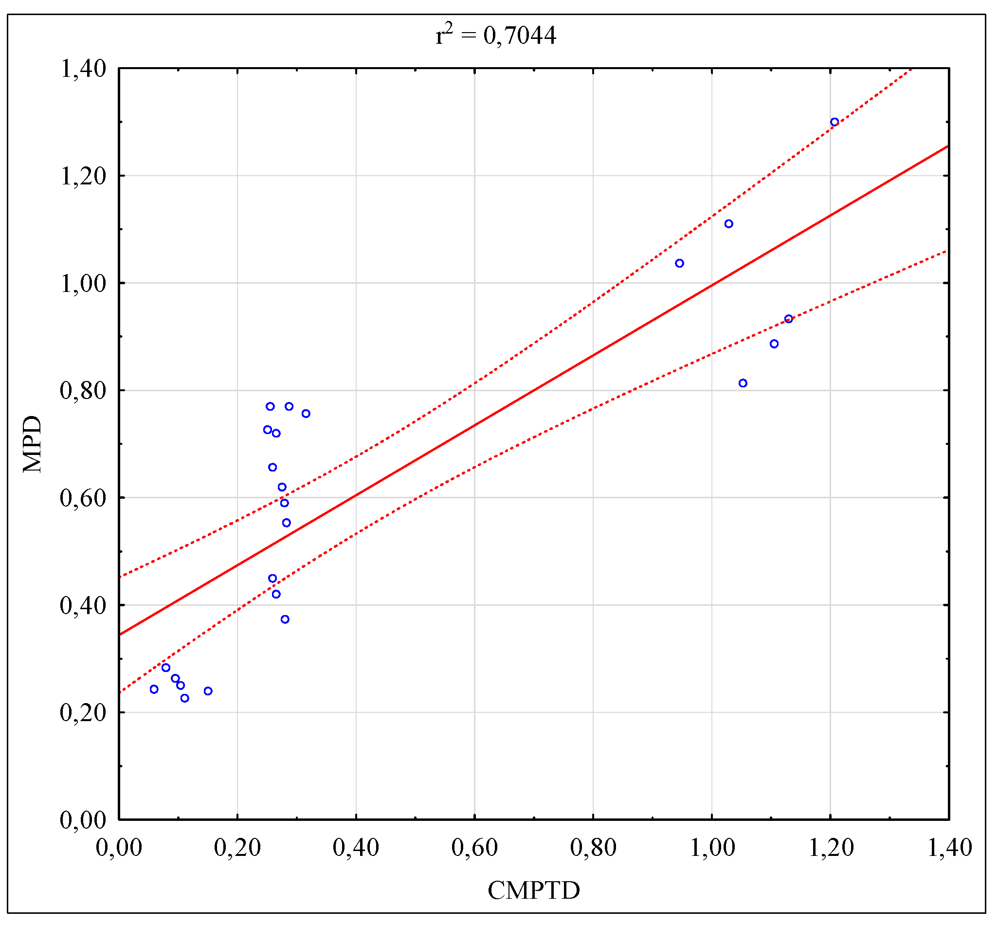 Coatings 11 00778 g009 Coatings 11 00778 g009