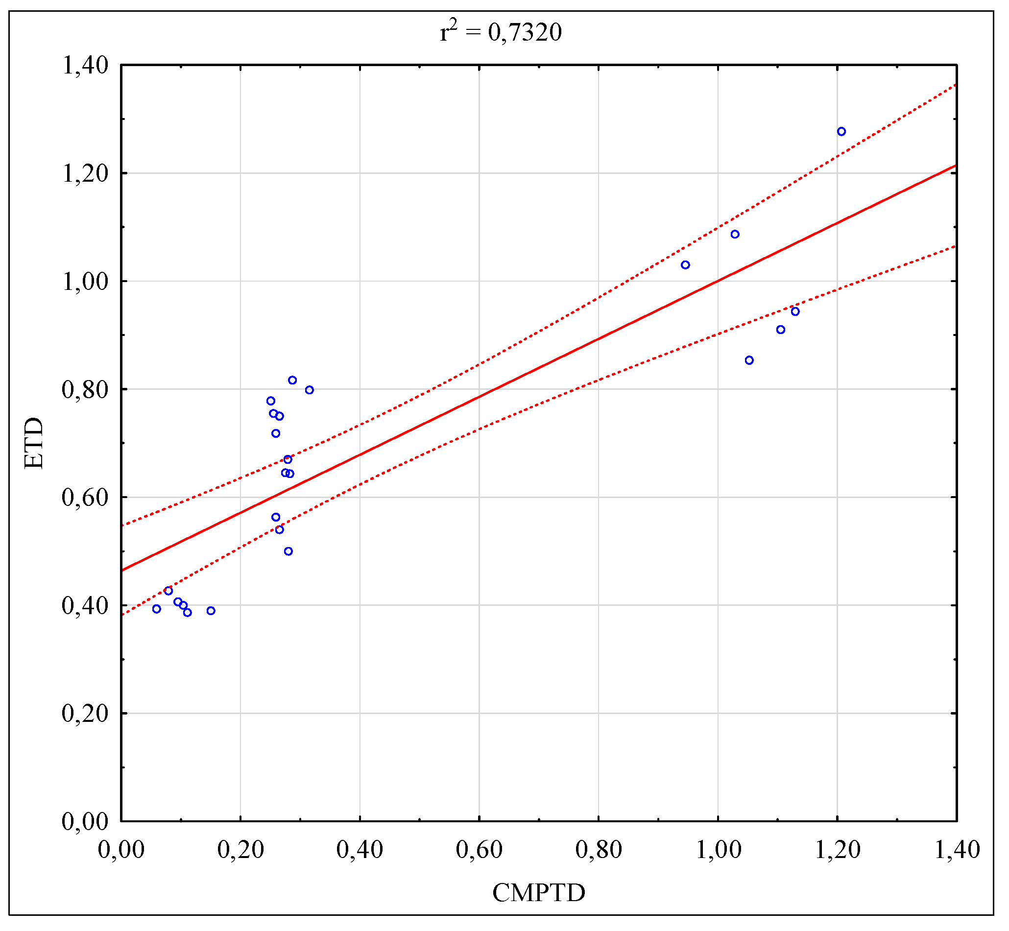 Coatings 11 00778 g010 Coatings 11 00778 g010