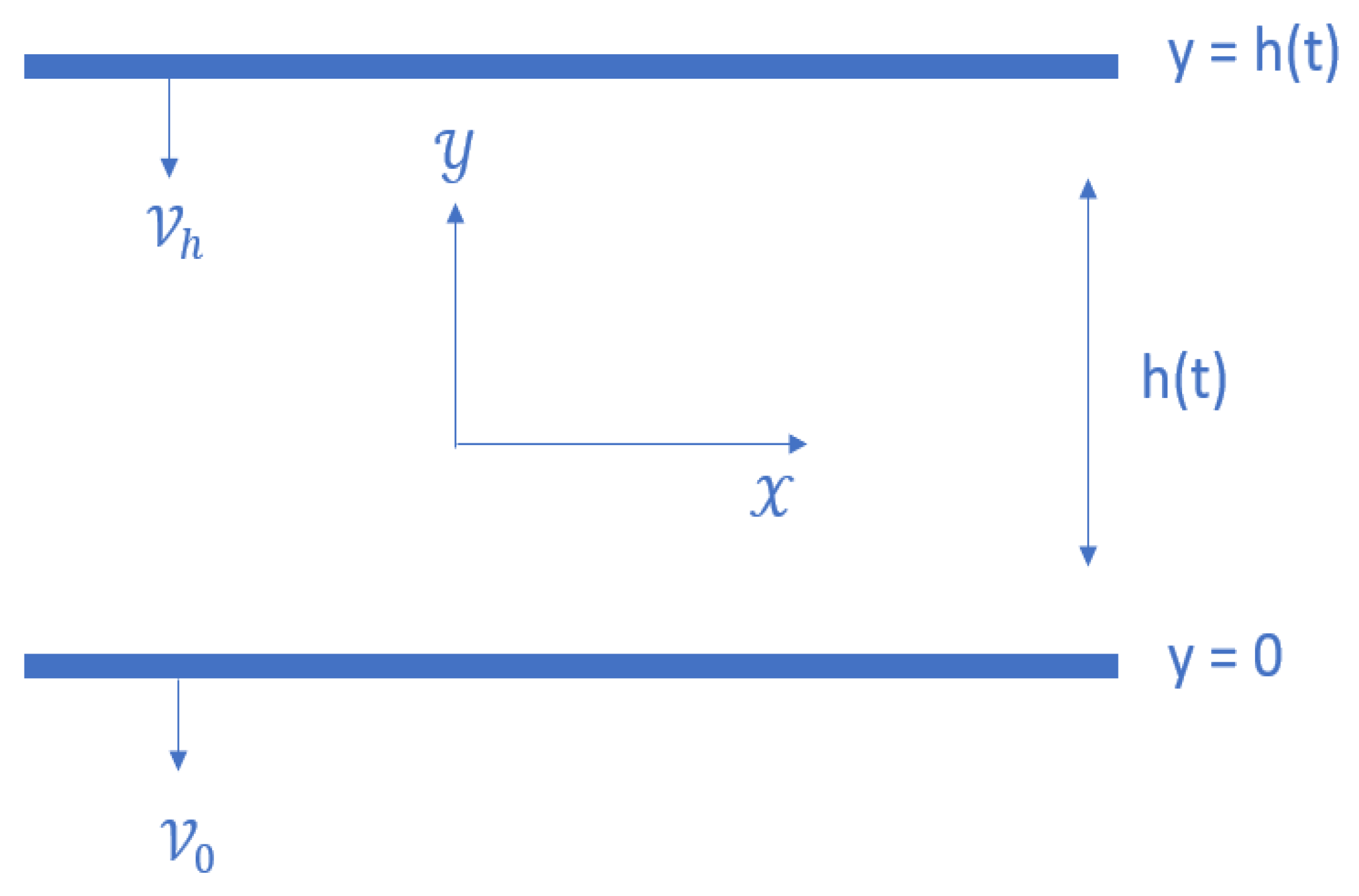 Coatings 11 00779 g001