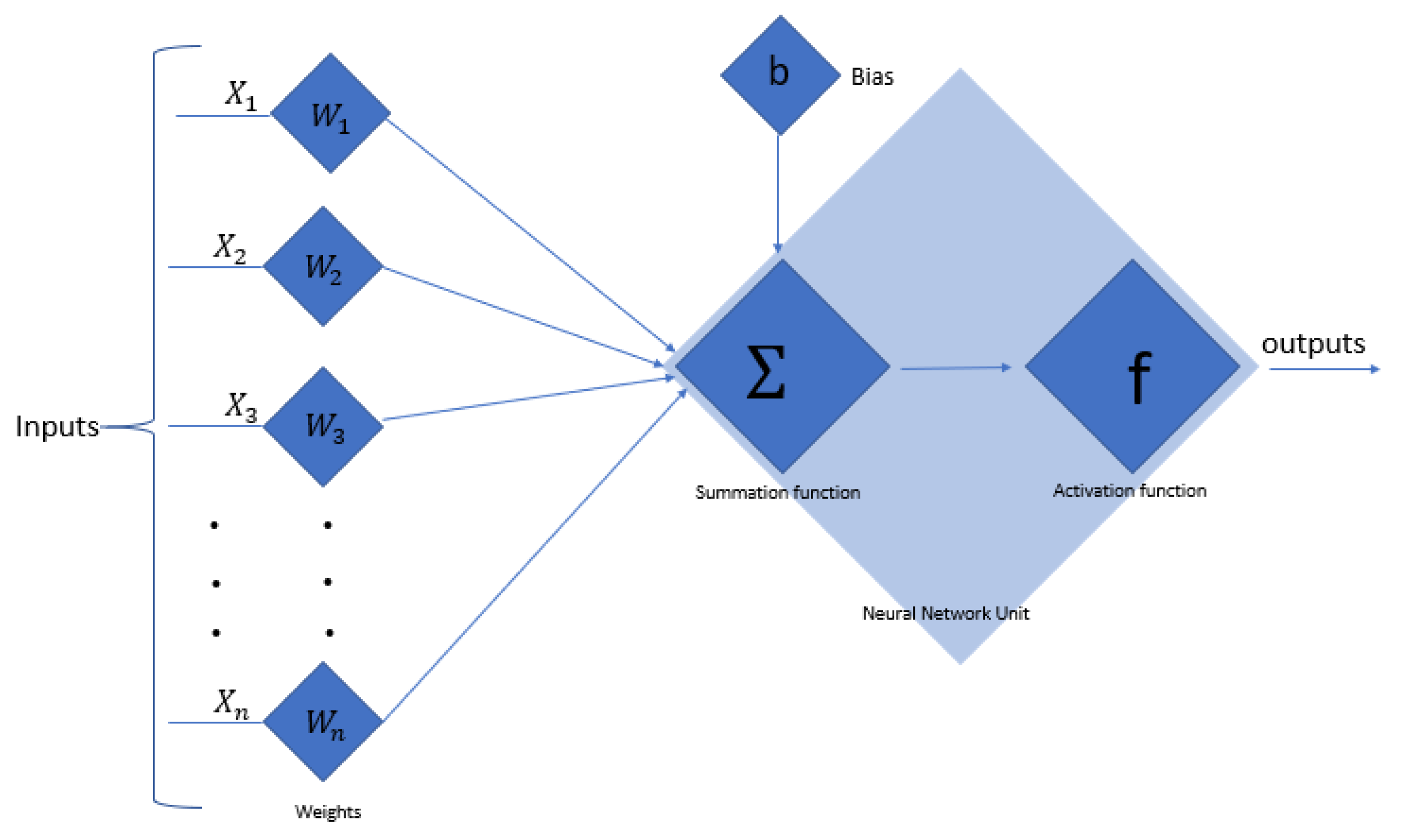 Coatings 11 00779 g002
