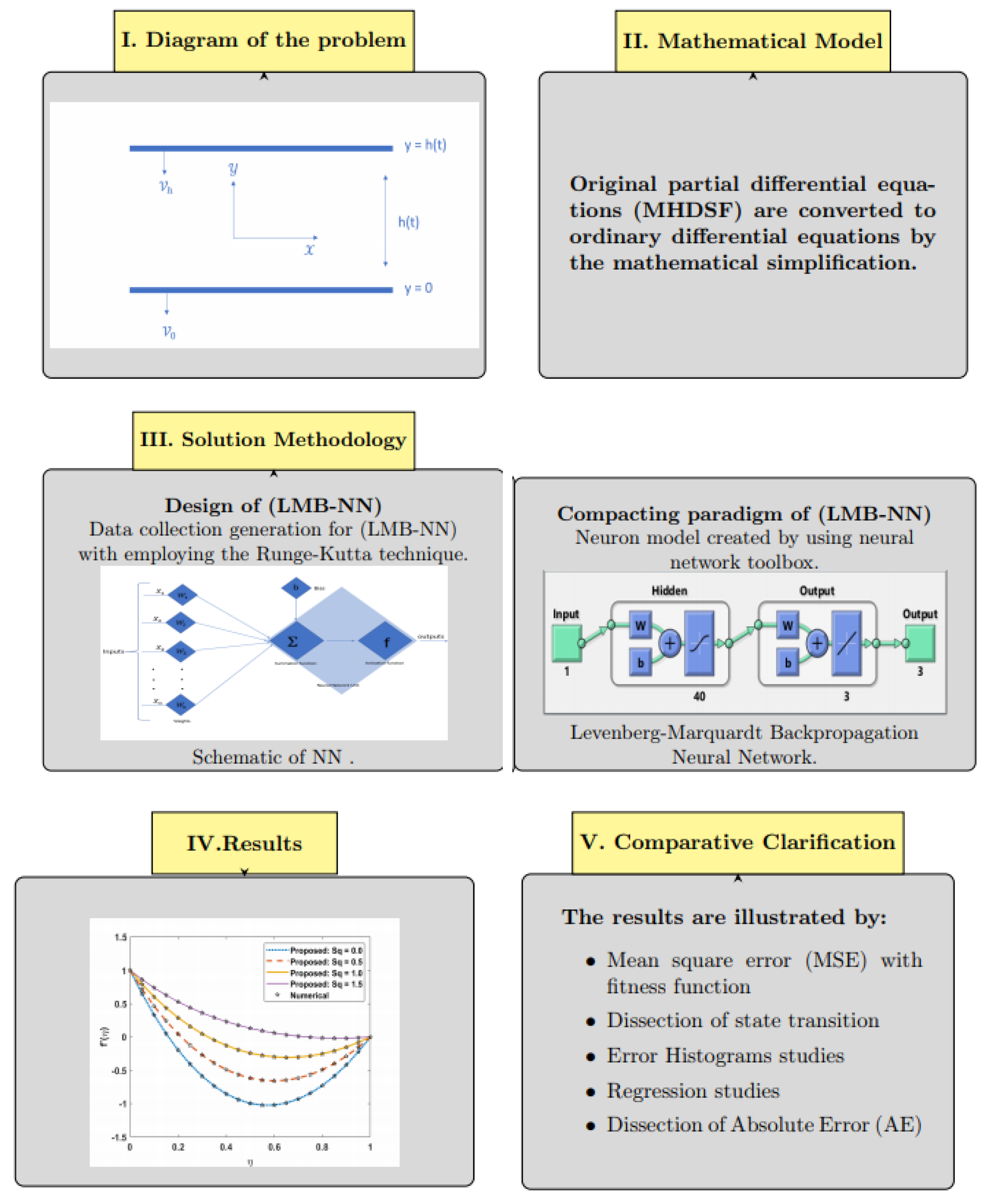 Coatings 11 00779 g004