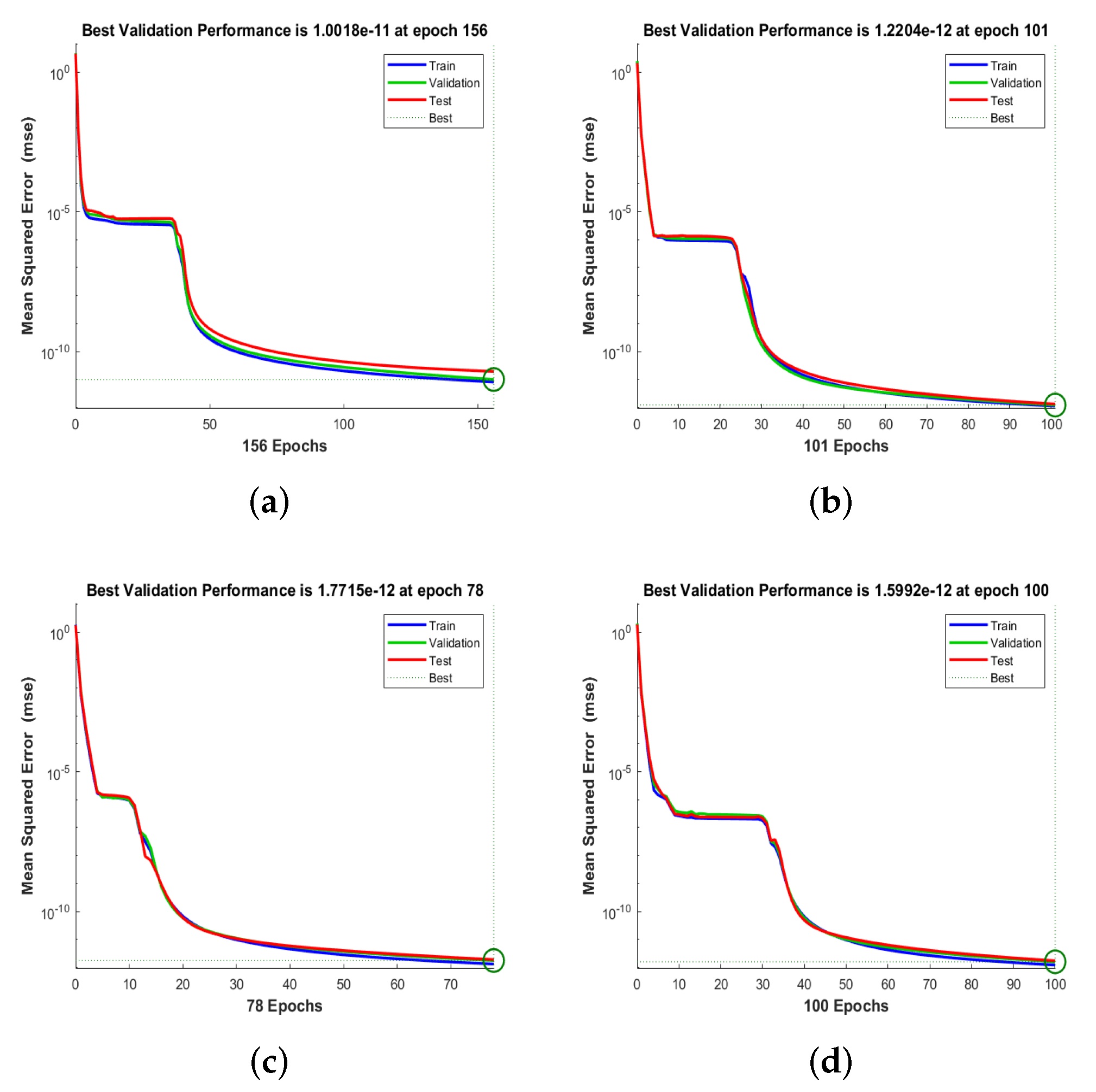 Coatings 11 00779 g005