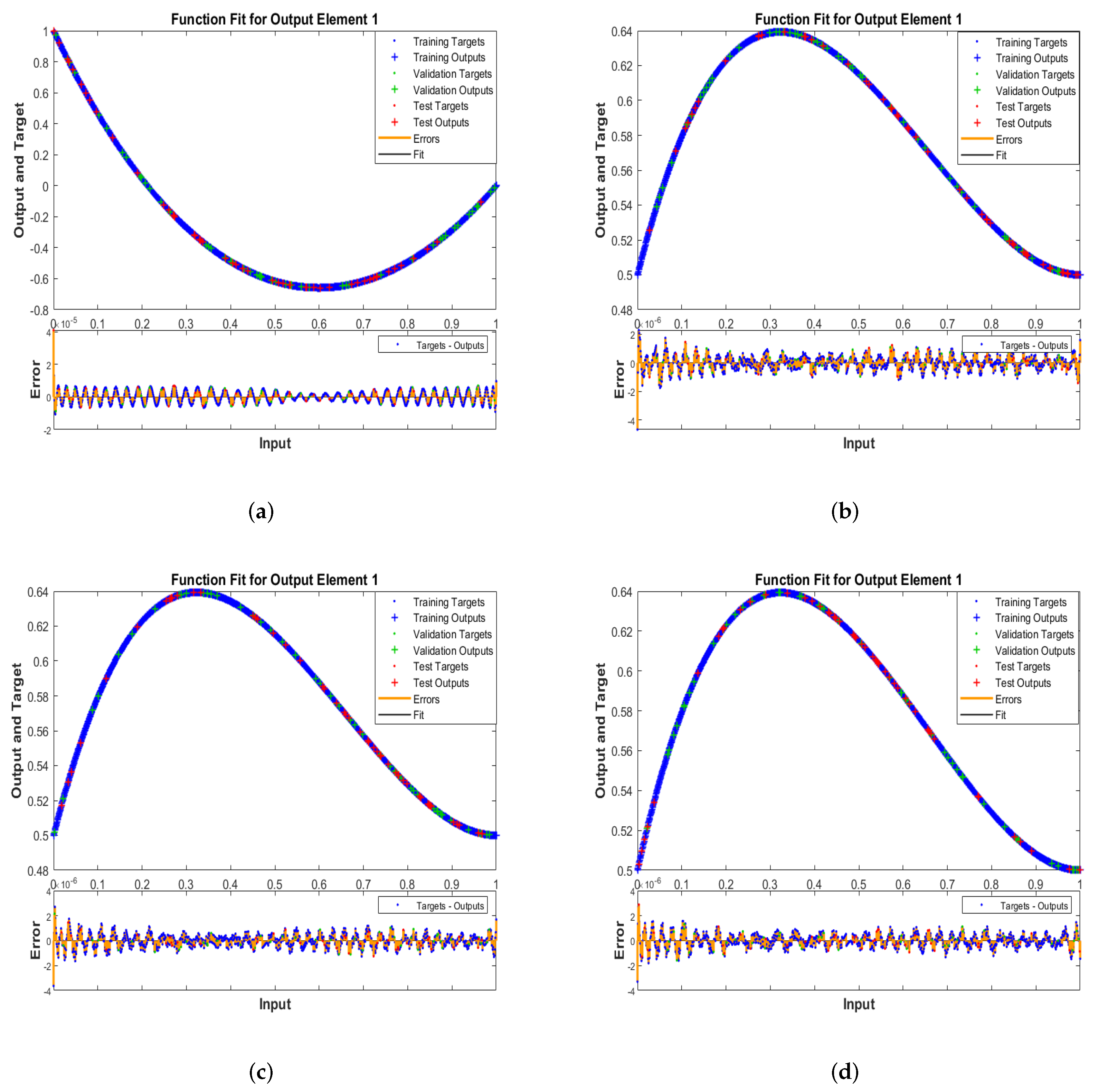 Coatings 11 00779 g006