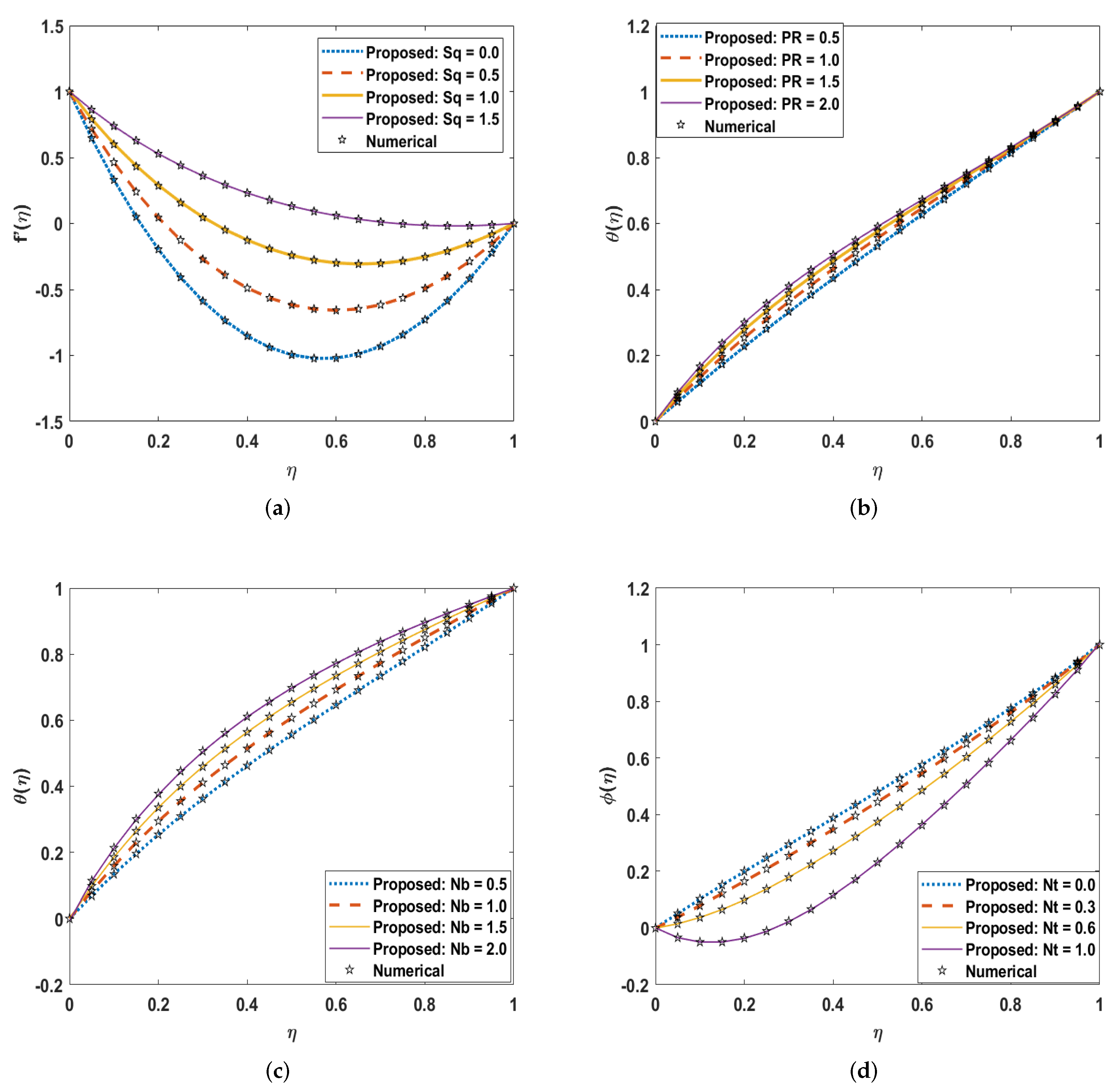 Coatings 11 00779 g011