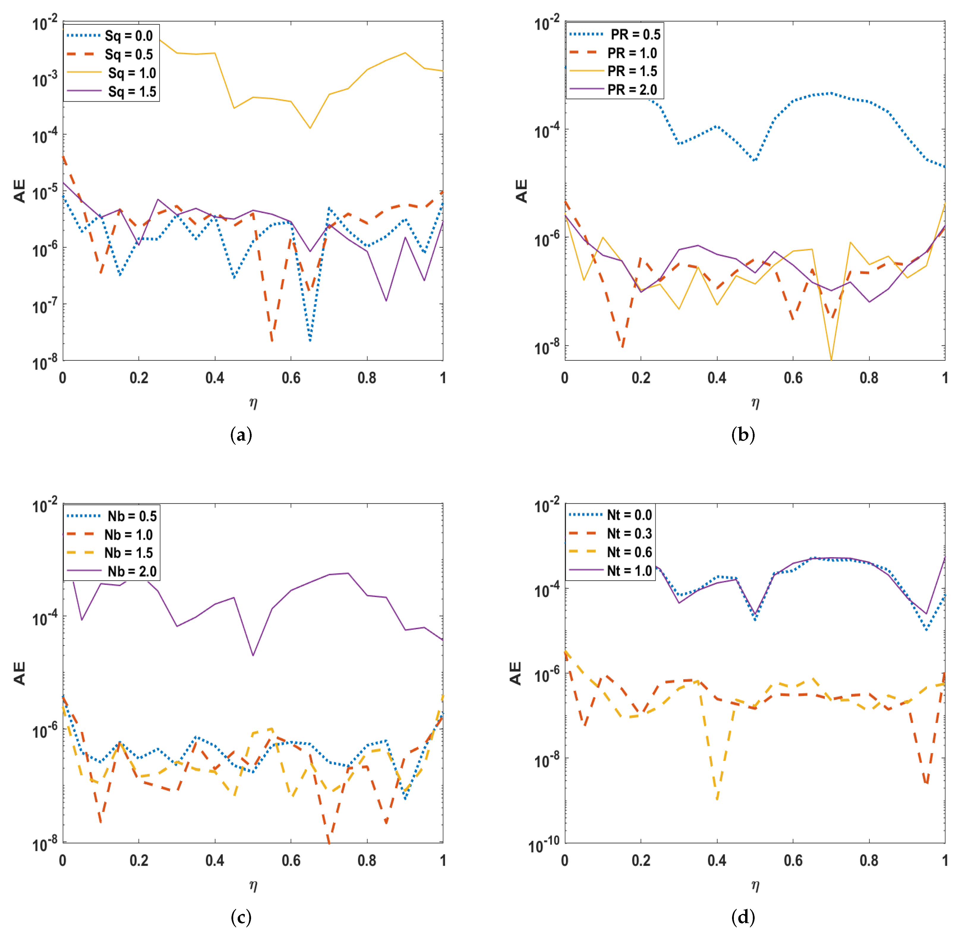 Coatings 11 00779 g012