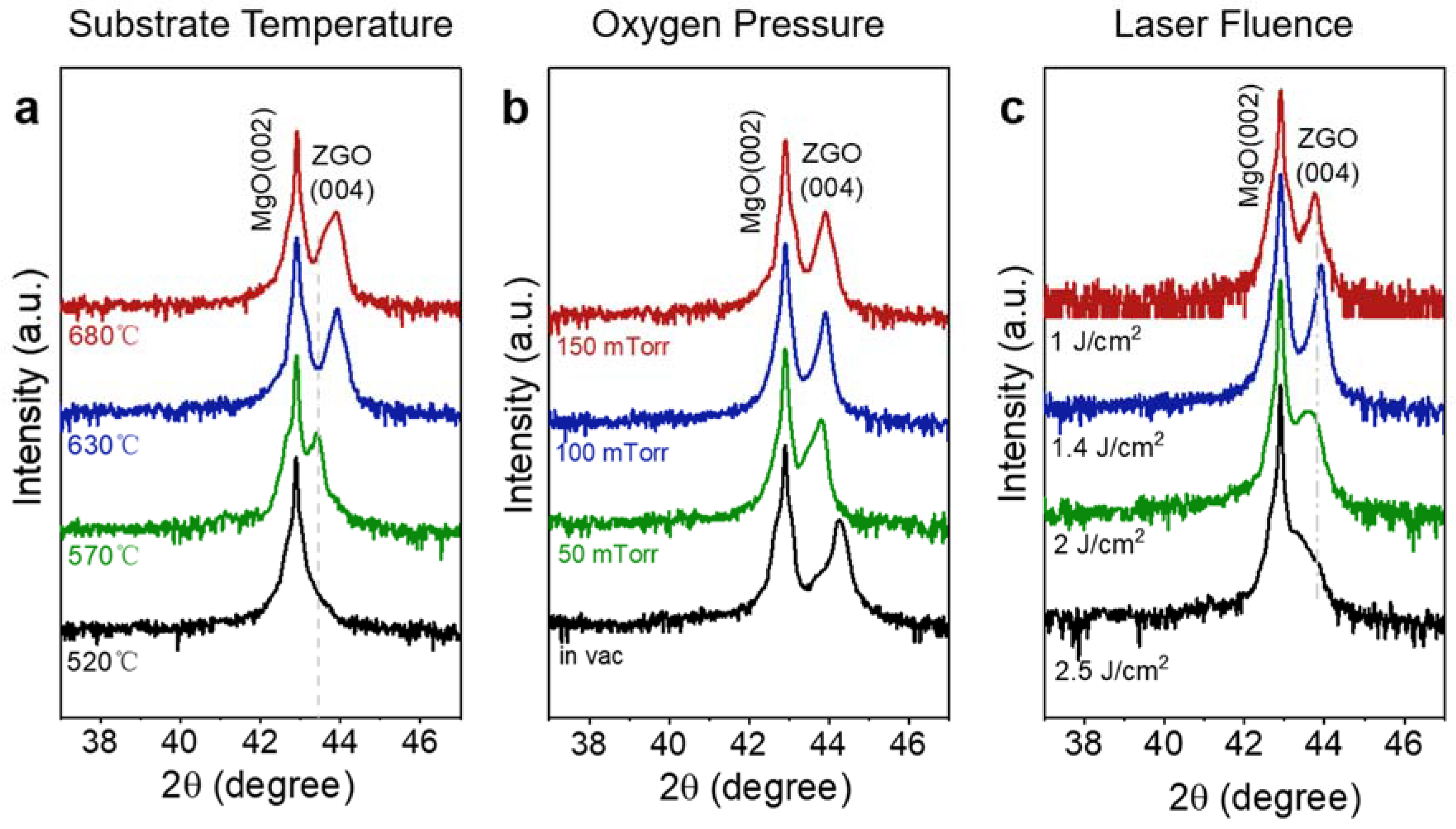Coatings 11 00782 g003 550