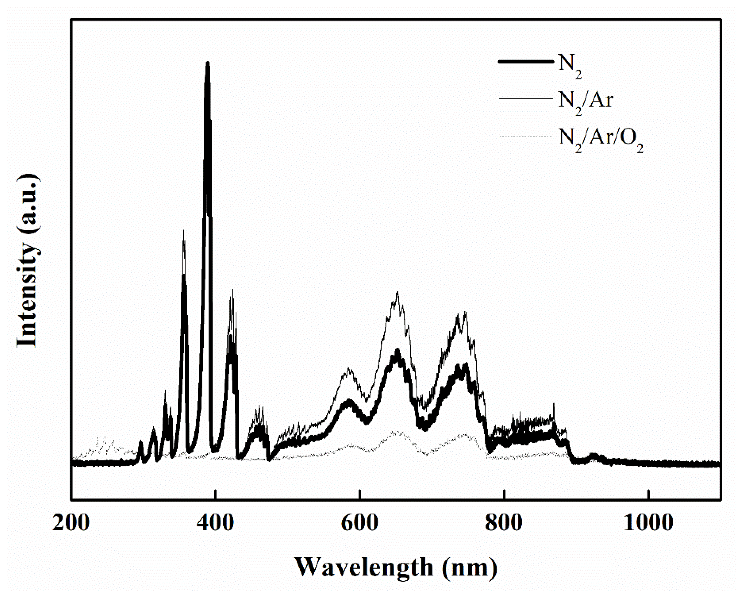 Coatings 11 00784 g009