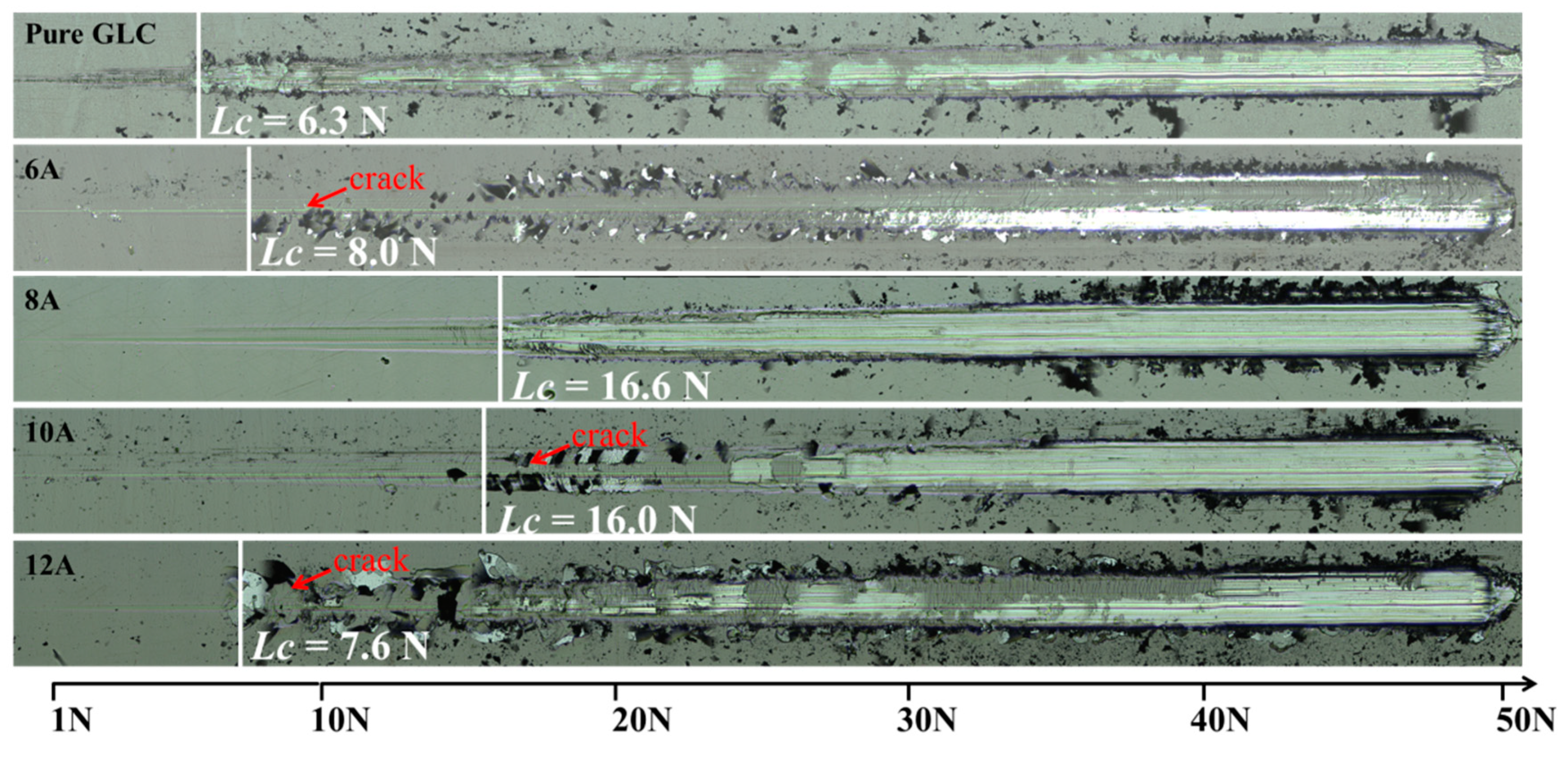 Coatings 11 00787 g009