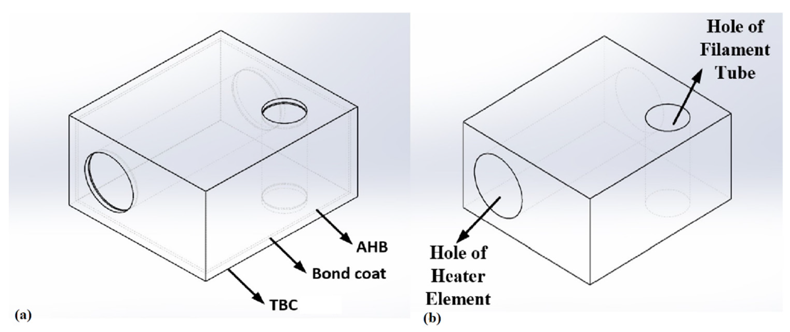 Coatings 11 00792 g004