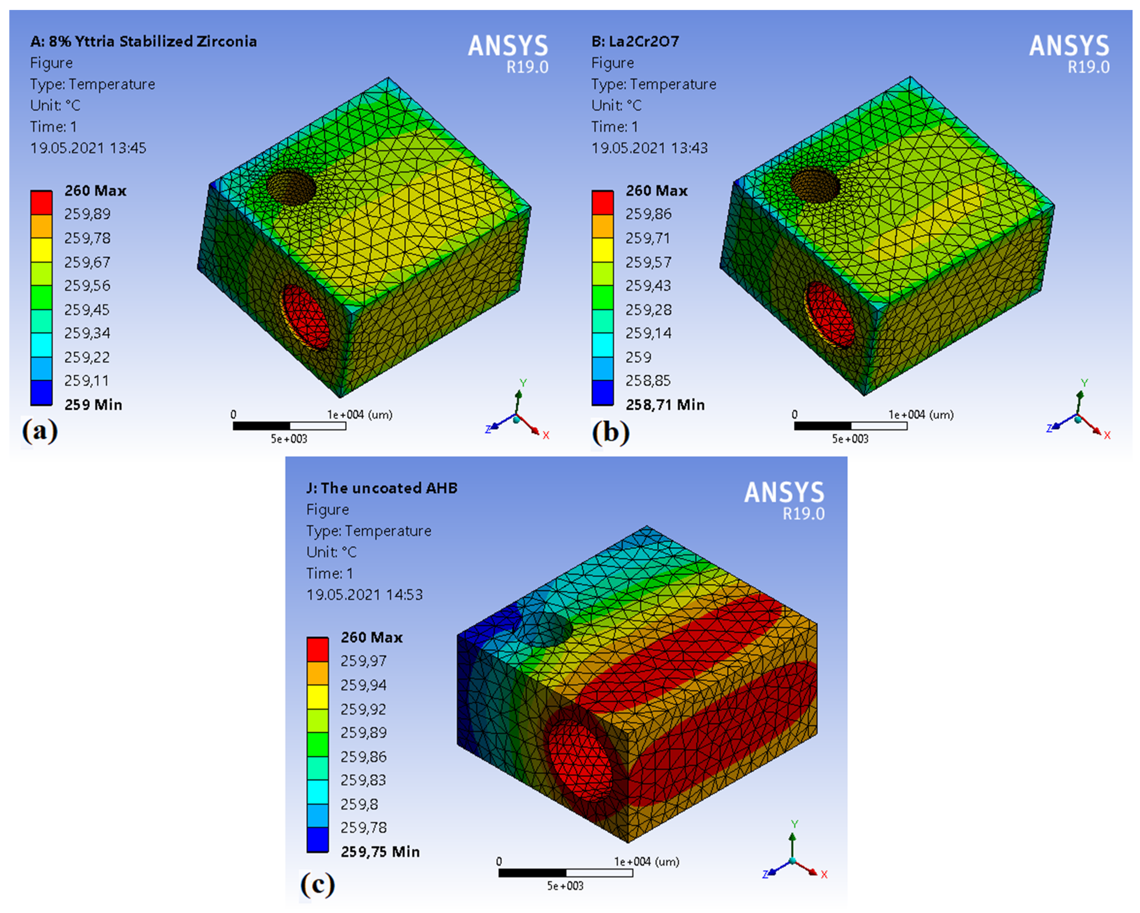 Coatings 11 00792 g007