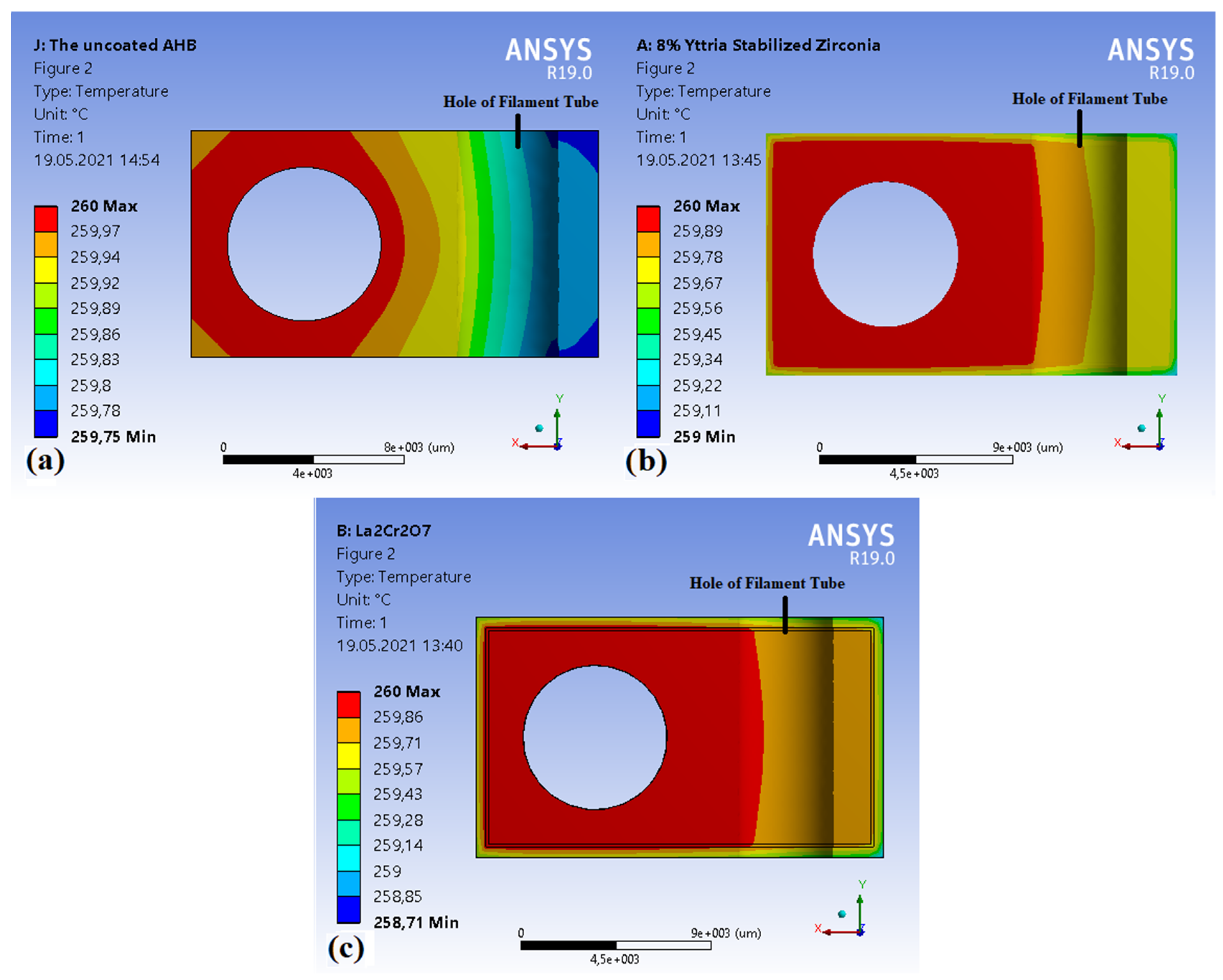 Coatings 11 00792 g008