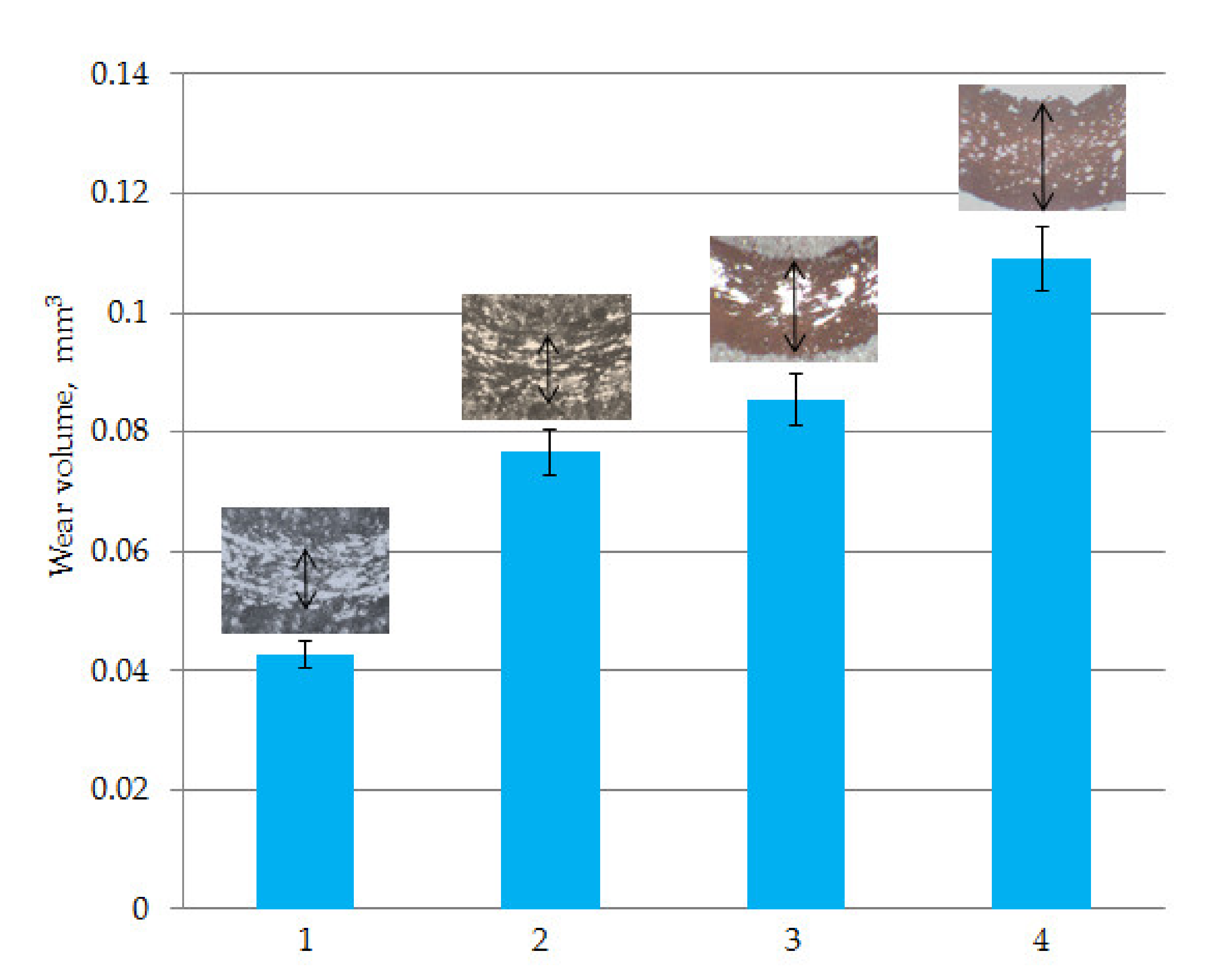 Coatings 11 00793 g008 550