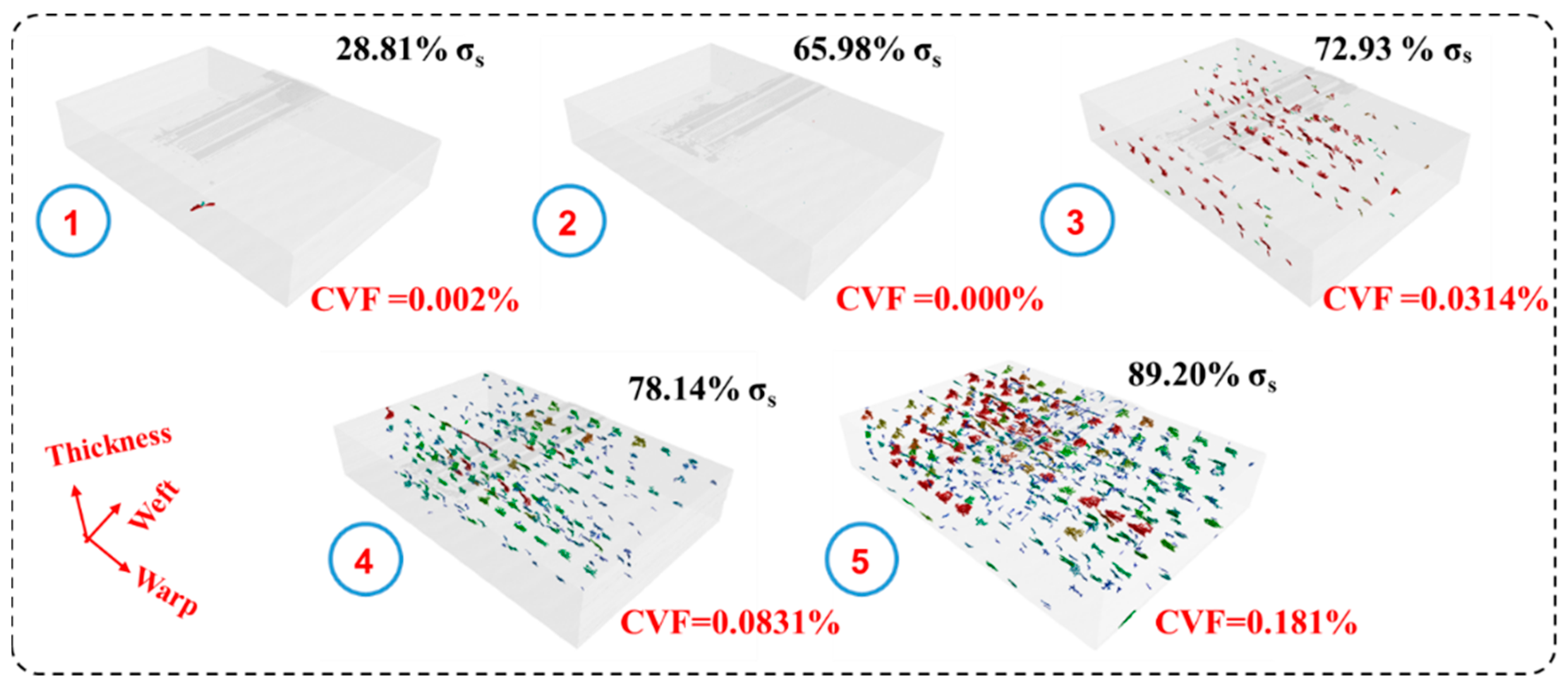 Coatings 11 00794 g010