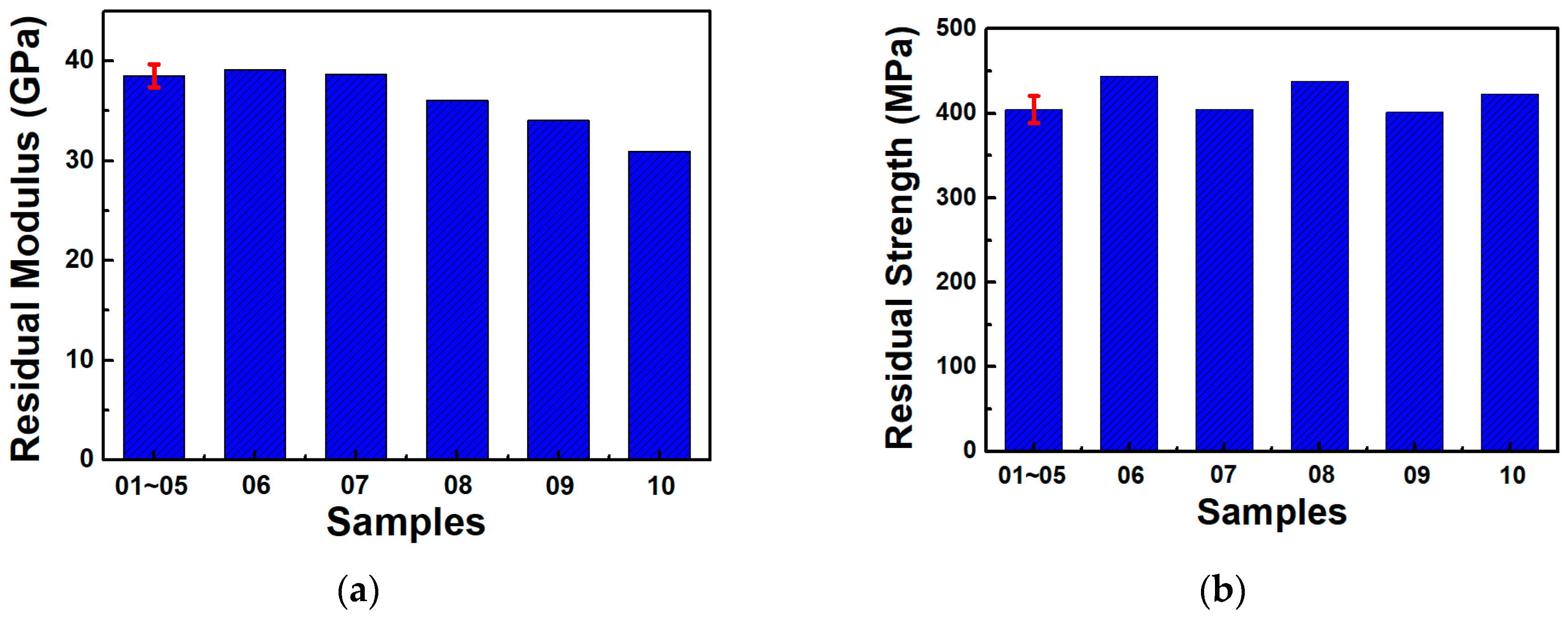 Coatings 11 00794 g012