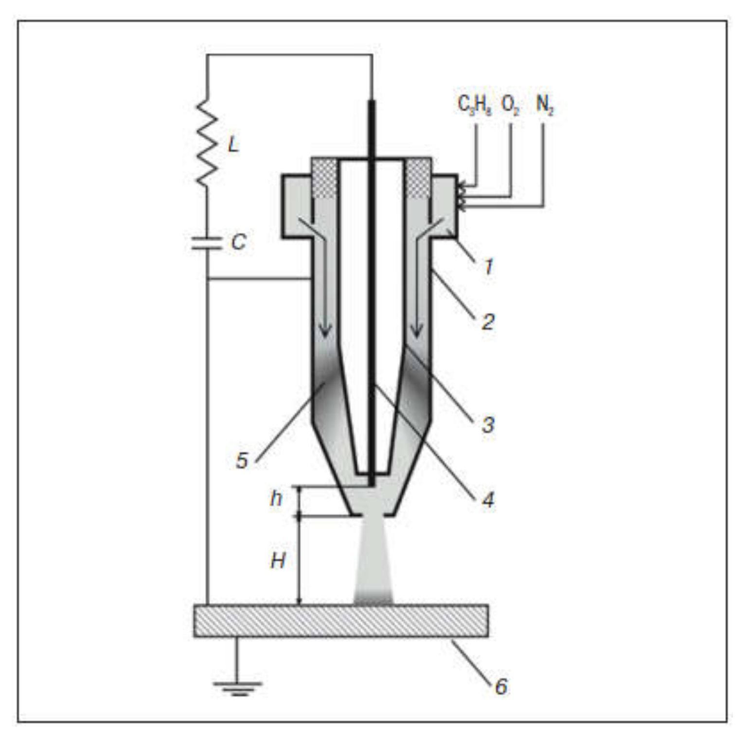 Coatings 11 00795 g002