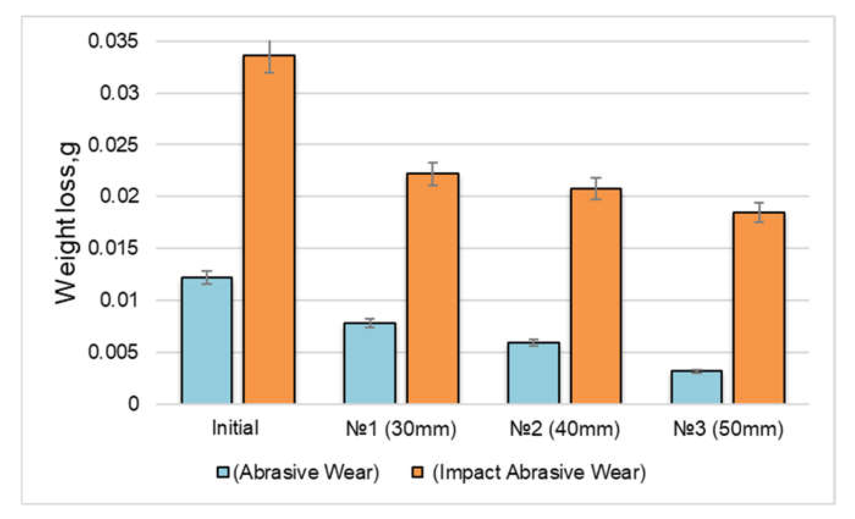 Coatings 11 00795 g010