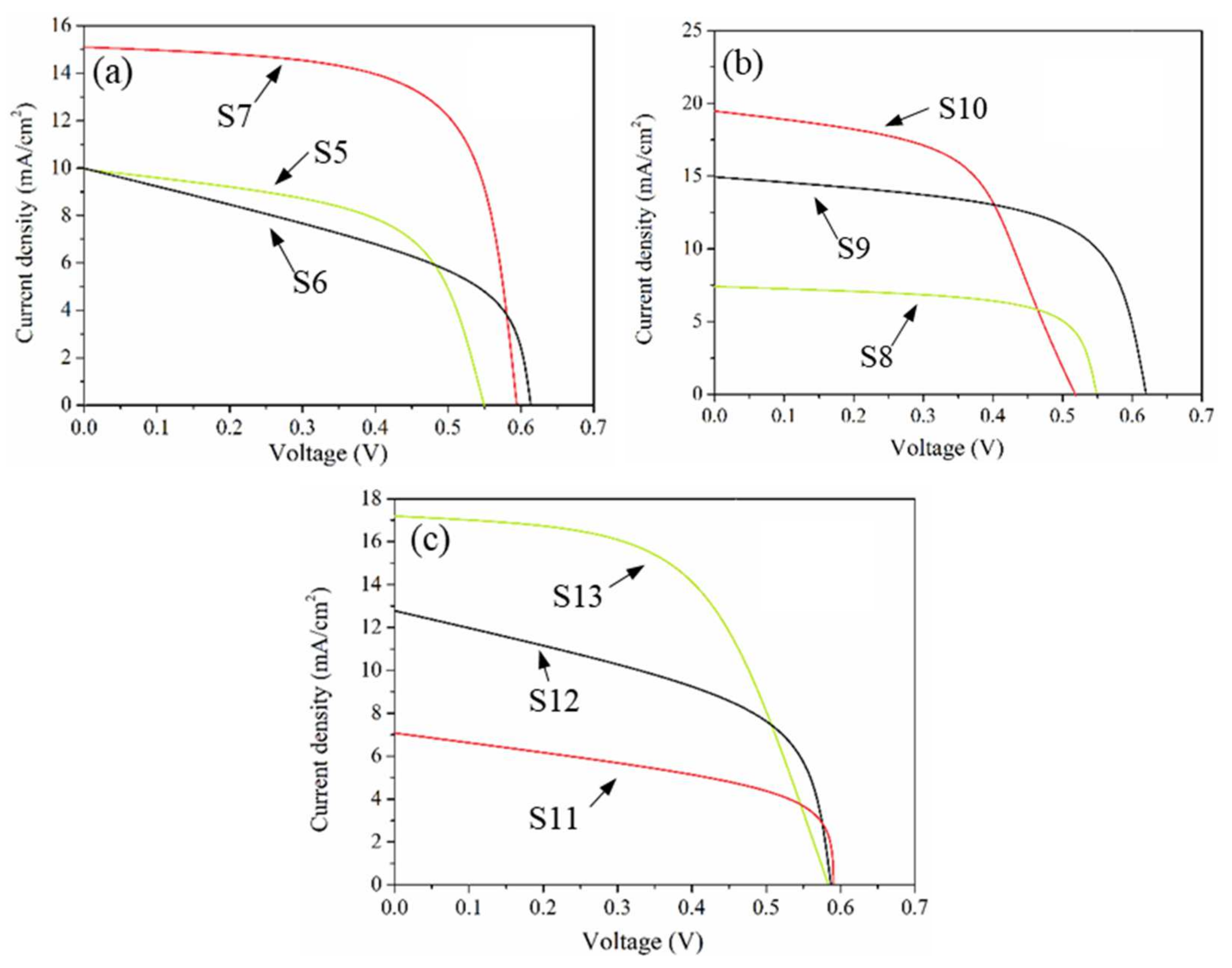 Coatings 11 00796 g014