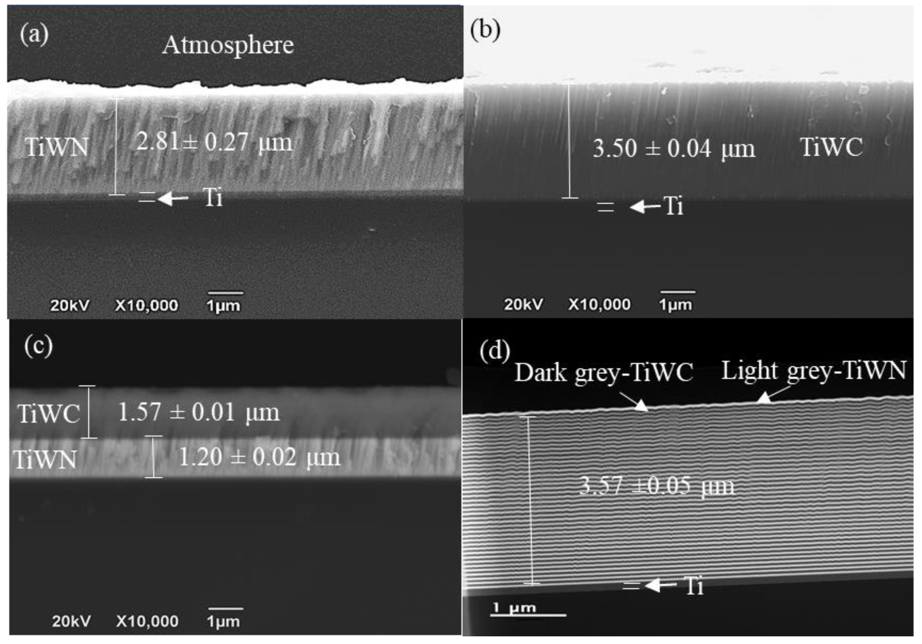 Coatings 11 00797 g002 Coatings 11 00797 g002