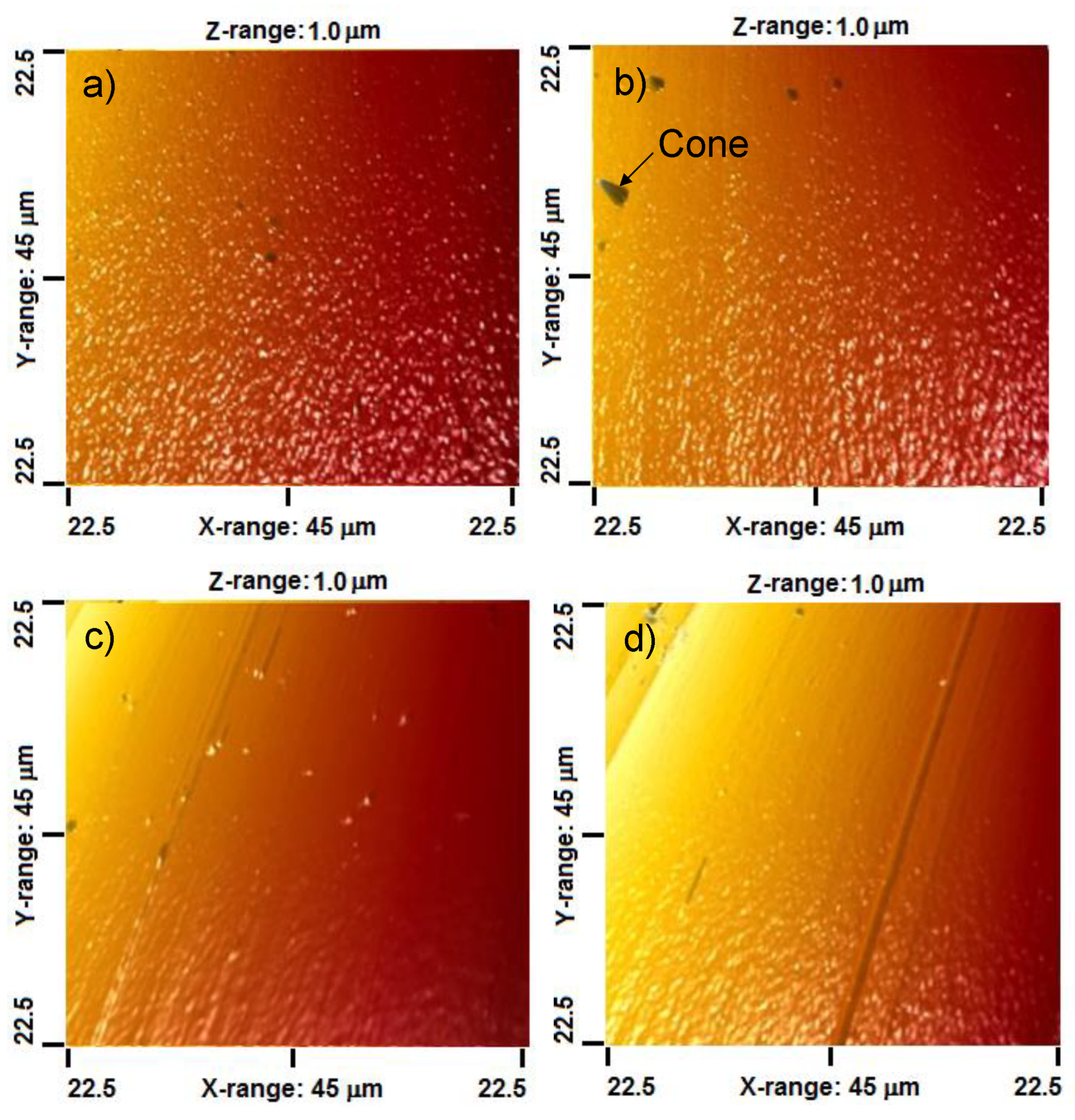 Coatings 11 00797 g005 Coatings 11 00797 g005