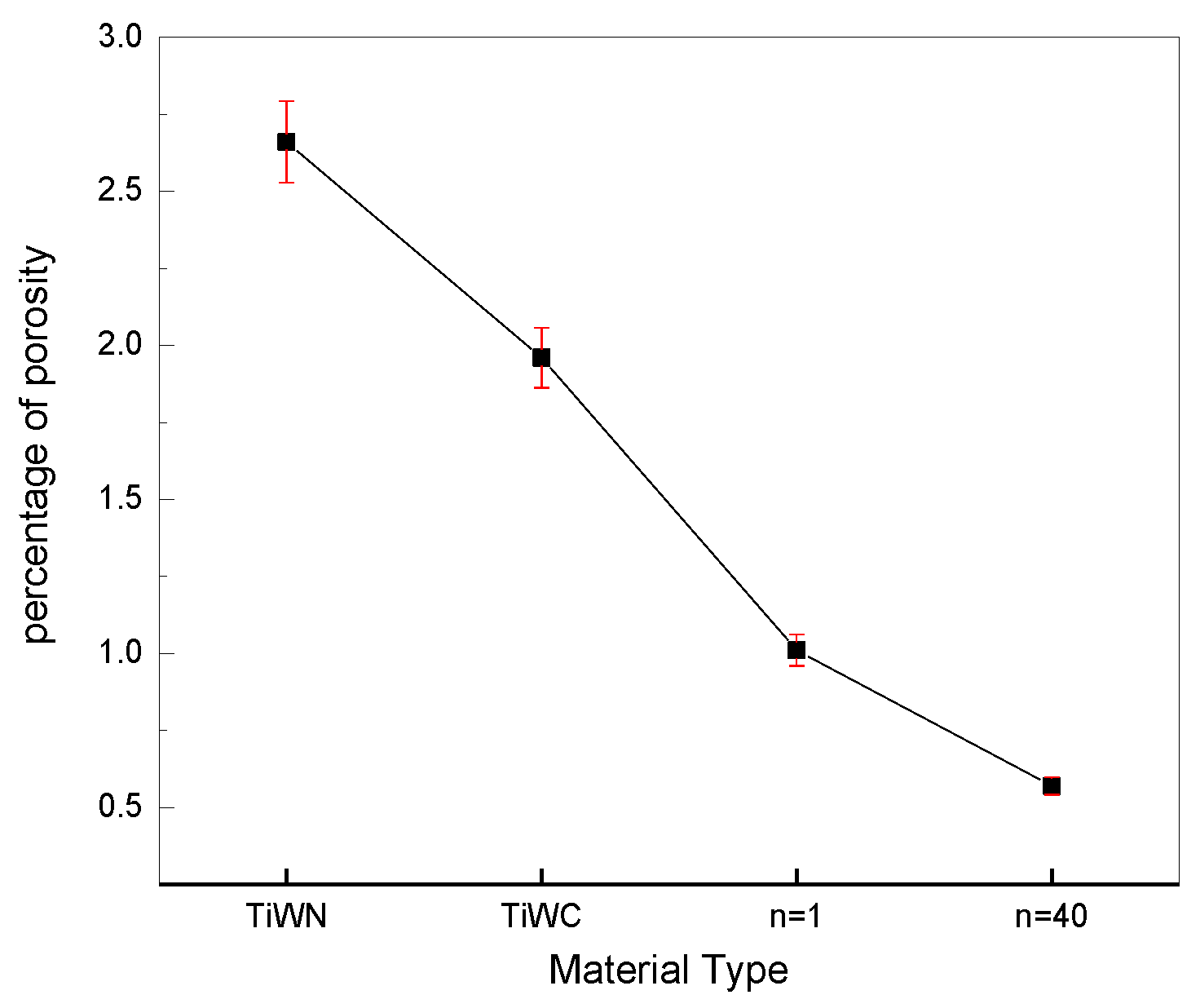 Coatings 11 00797 g008 Coatings 11 00797 g008