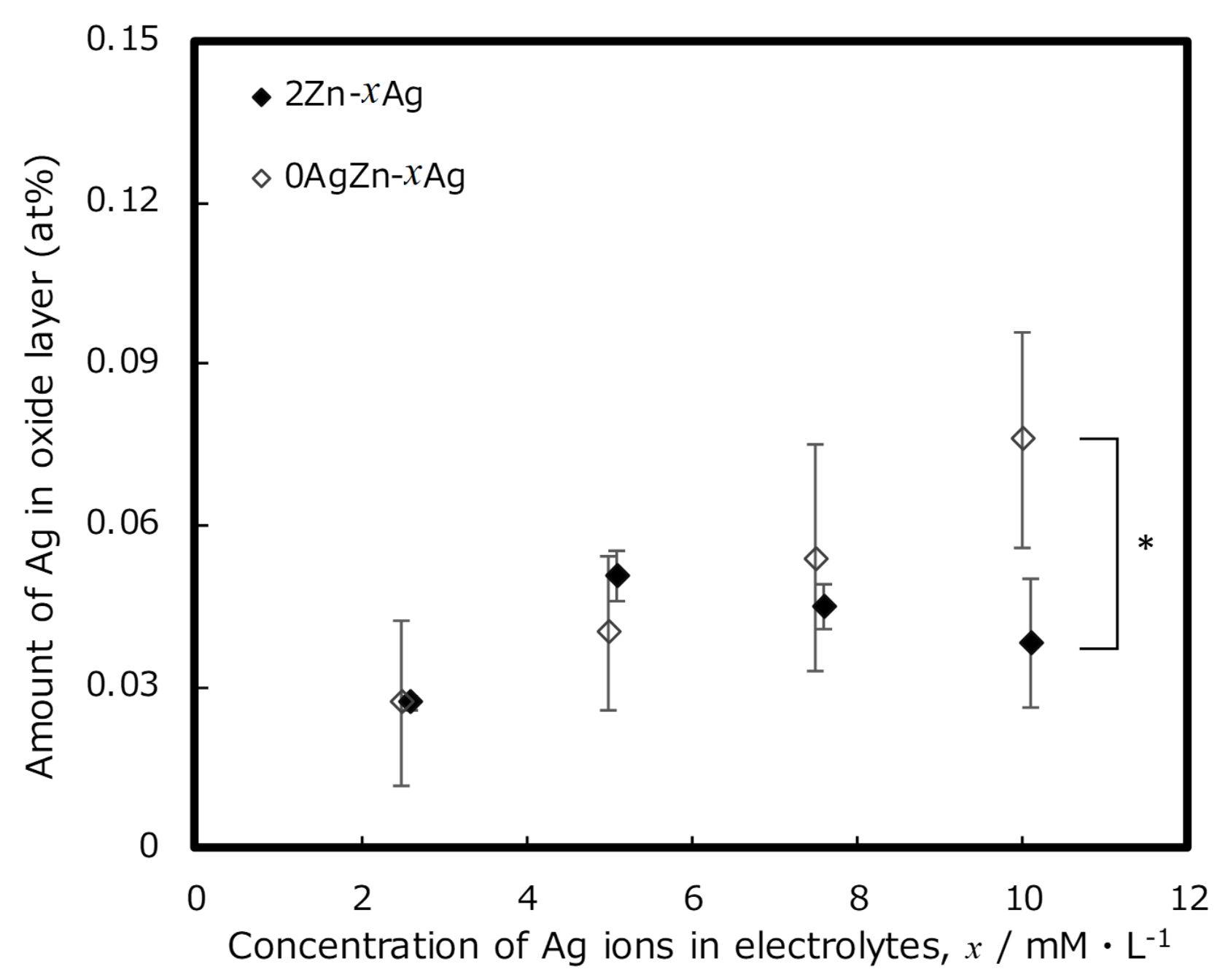 Coatings 11 00798 g004