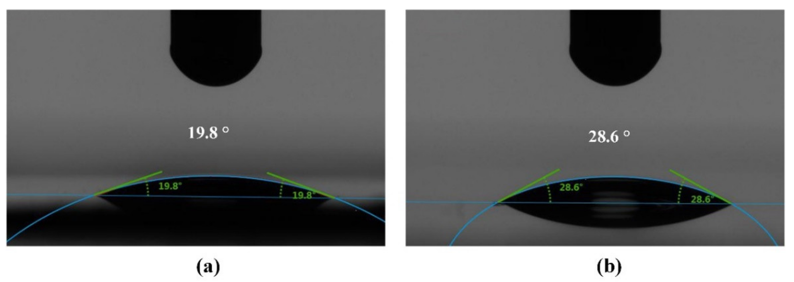 Coatings 11 00799 g004 550