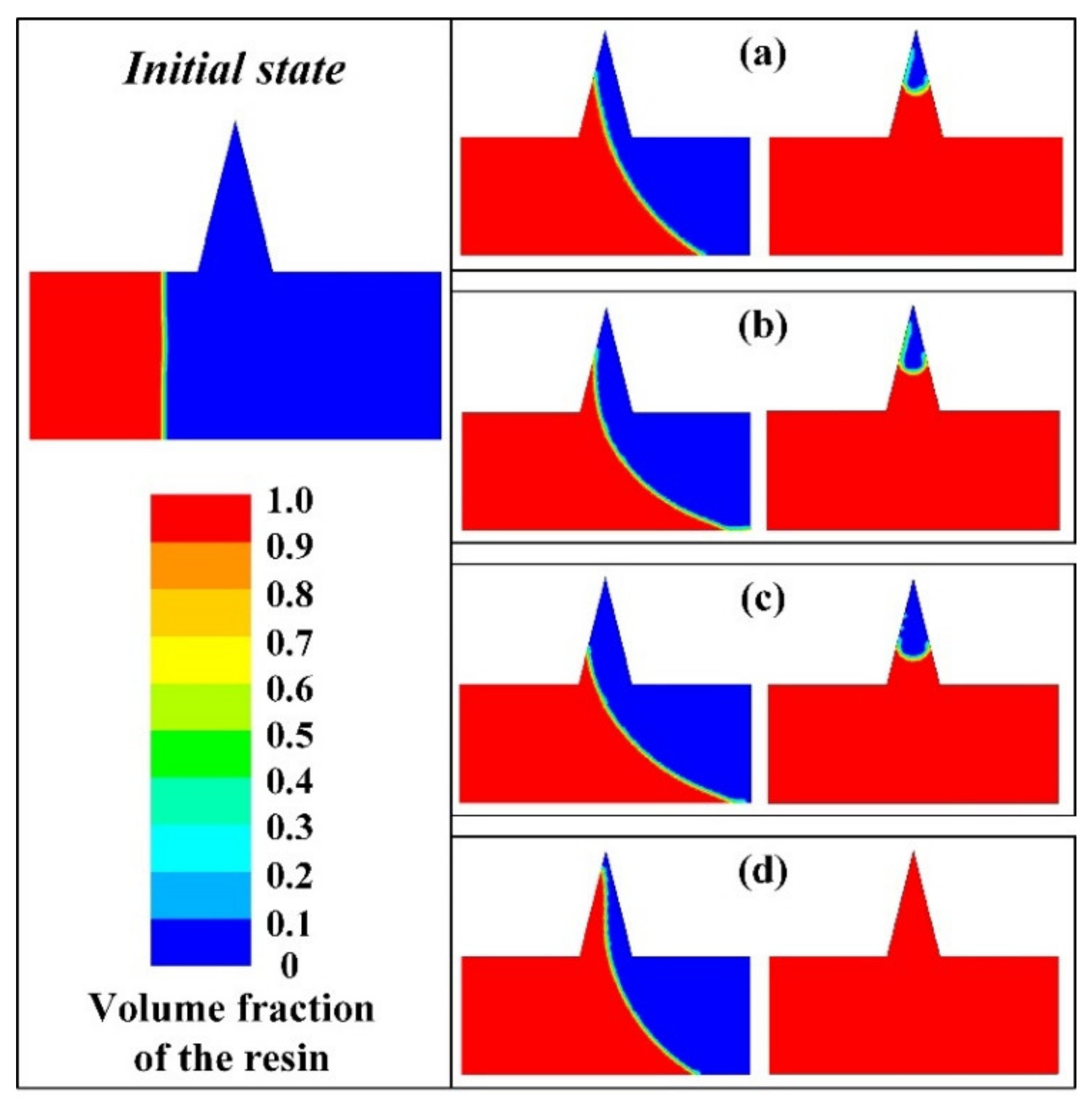 Coatings 11 00799 g012 550