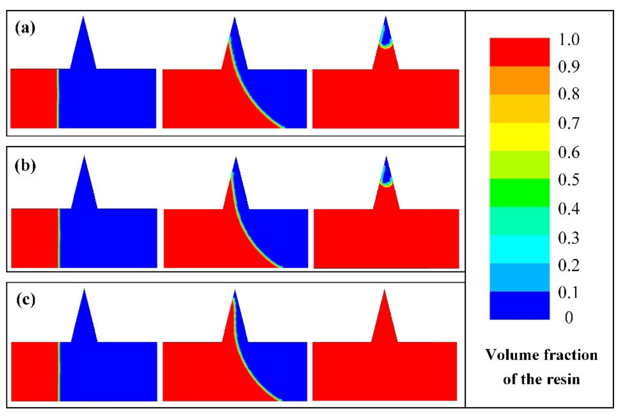 Coatings 11 00799 g014 550