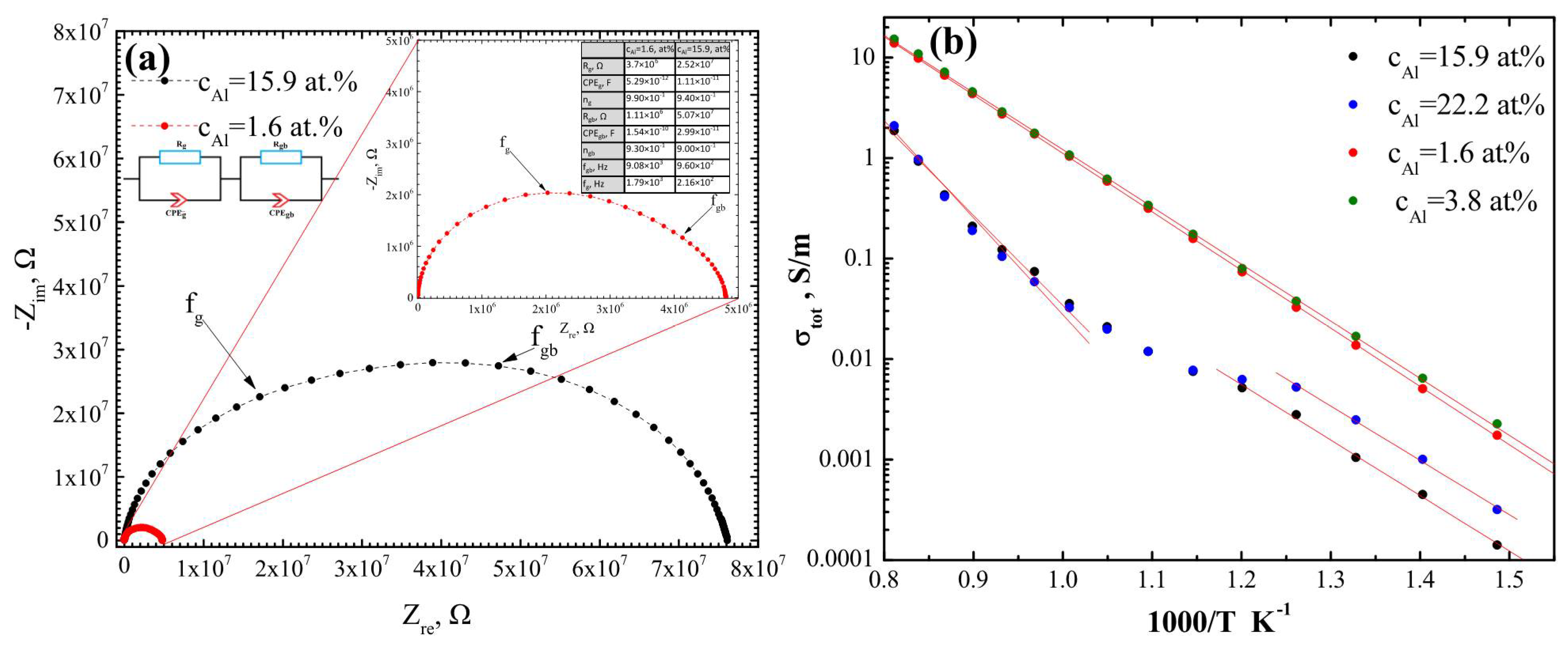 Coatings 11 00800 g004
