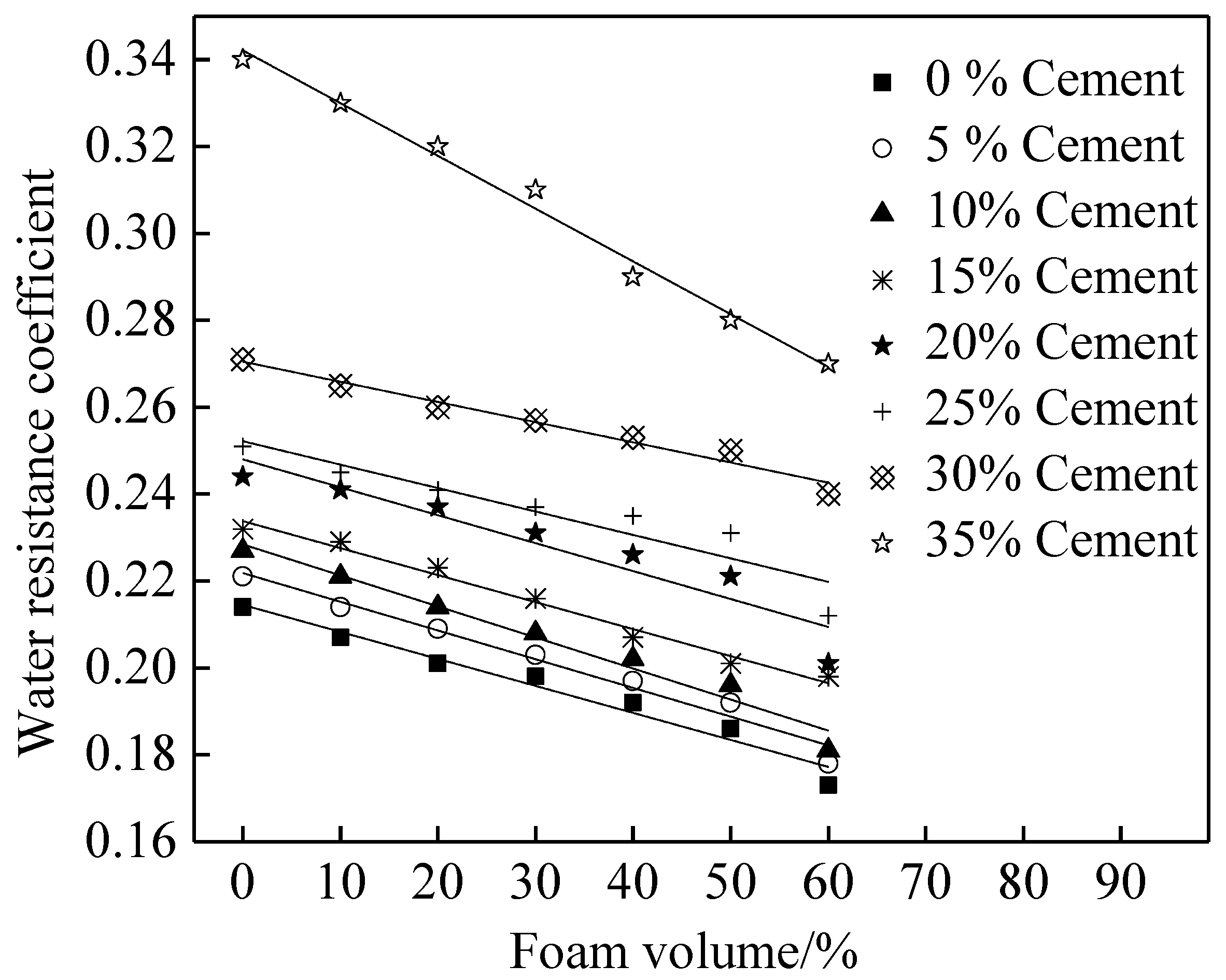 Coatings 11 00802 g002 550