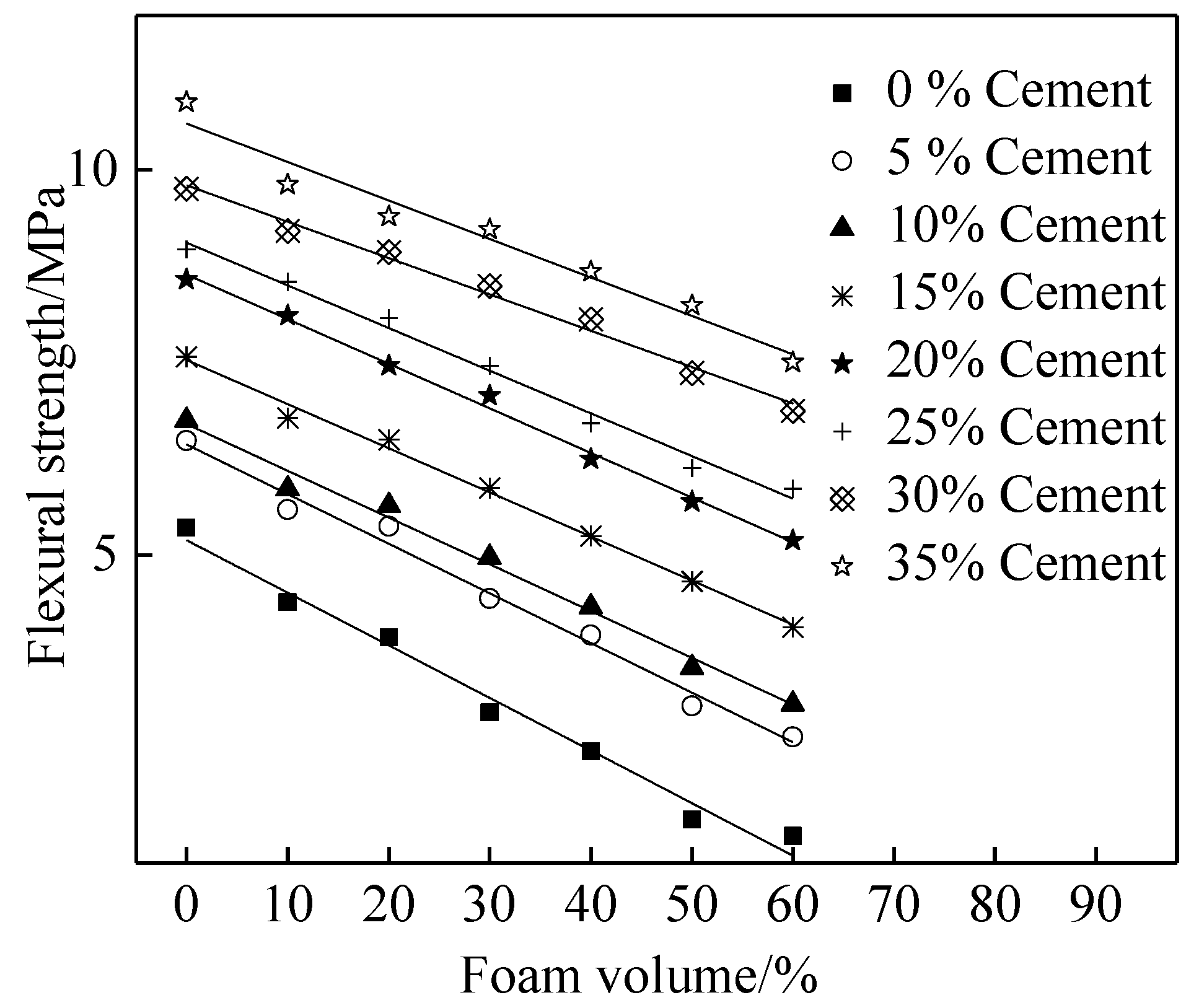 Coatings 11 00802 g003 550