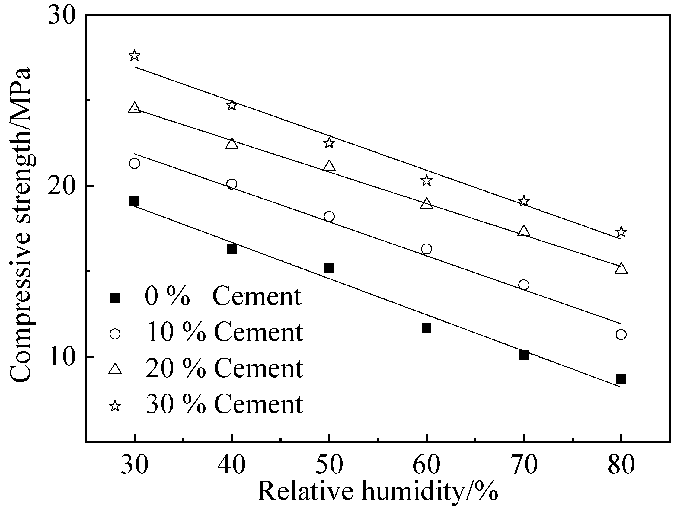 Coatings 11 00802 g006 550