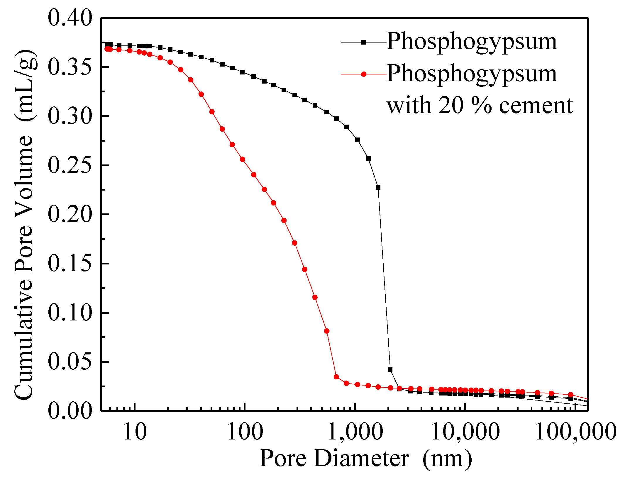 Coatings 11 00802 g008 550