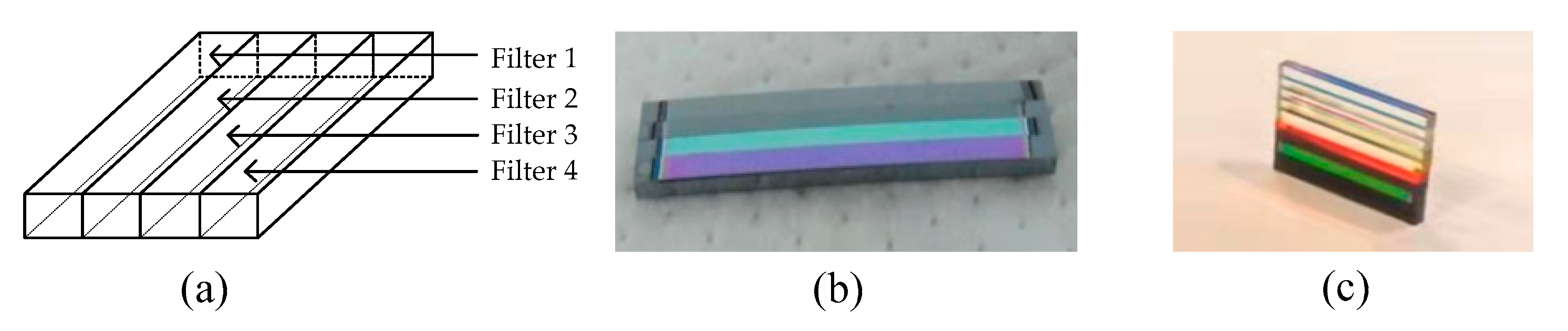 Coatings 11 00803 g001