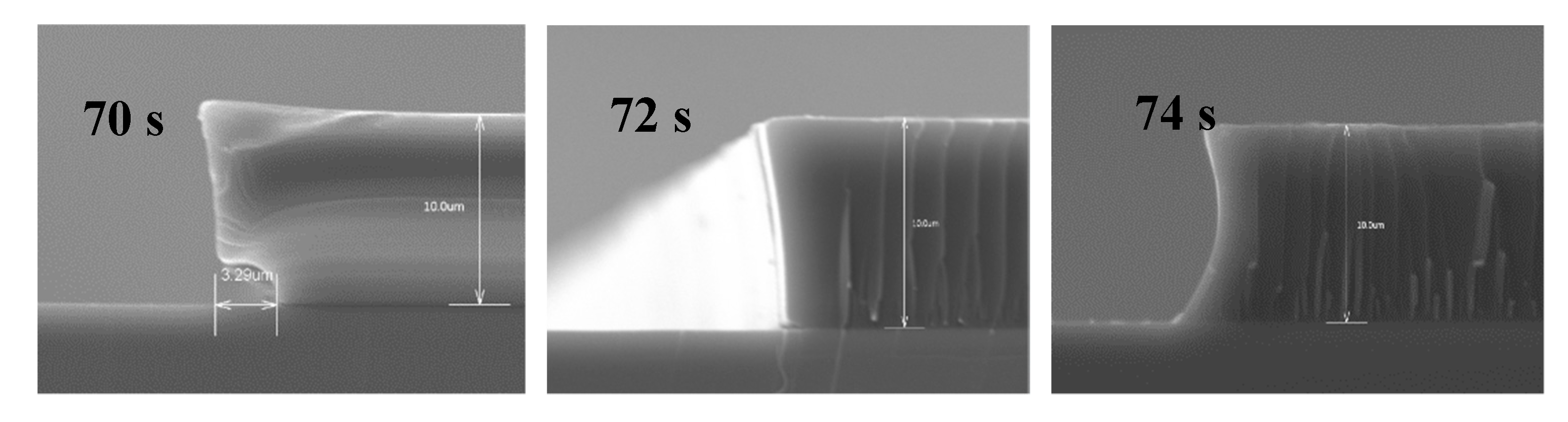 Coatings 11 00803 g008