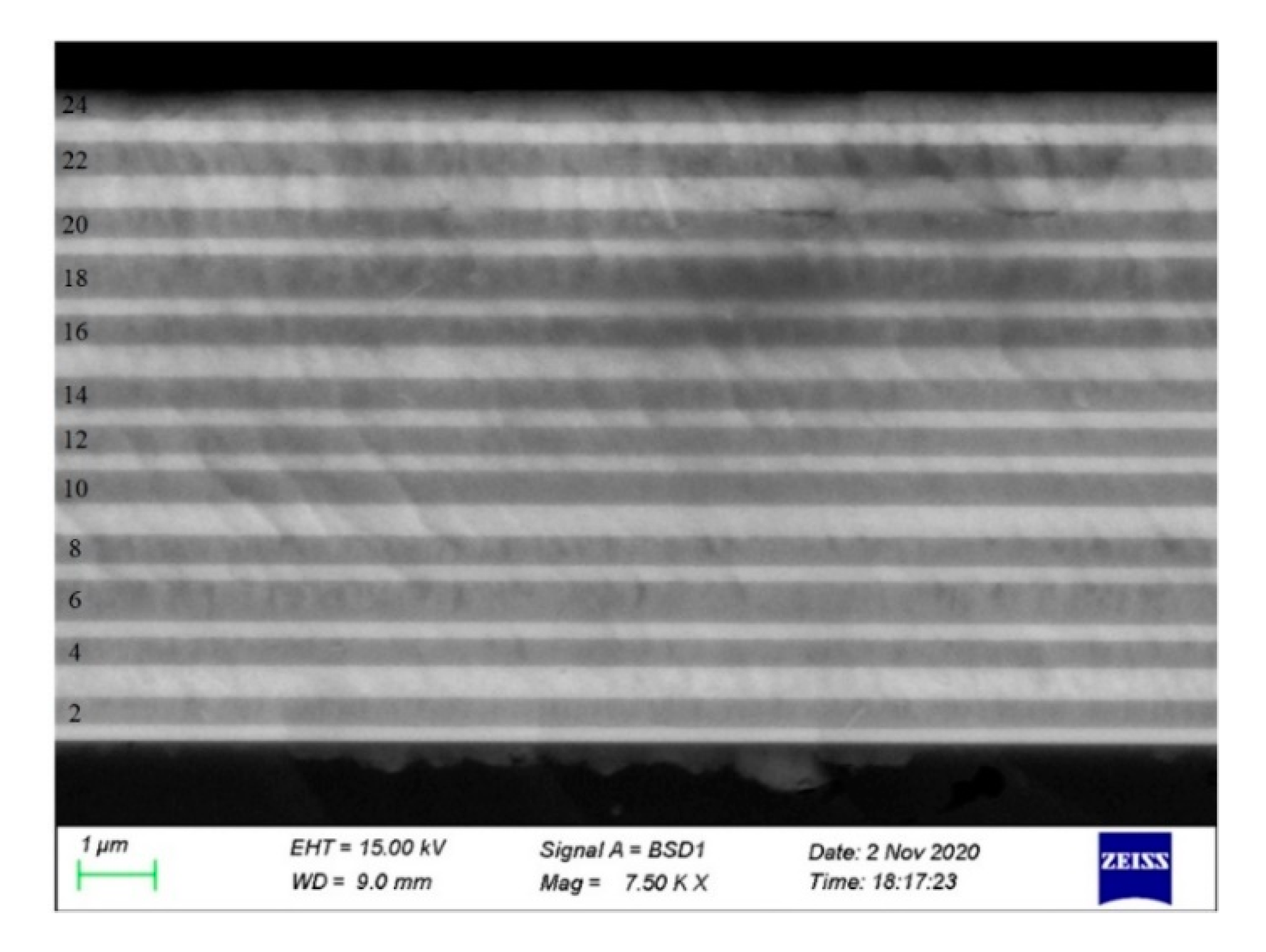 Coatings 11 00803 g013