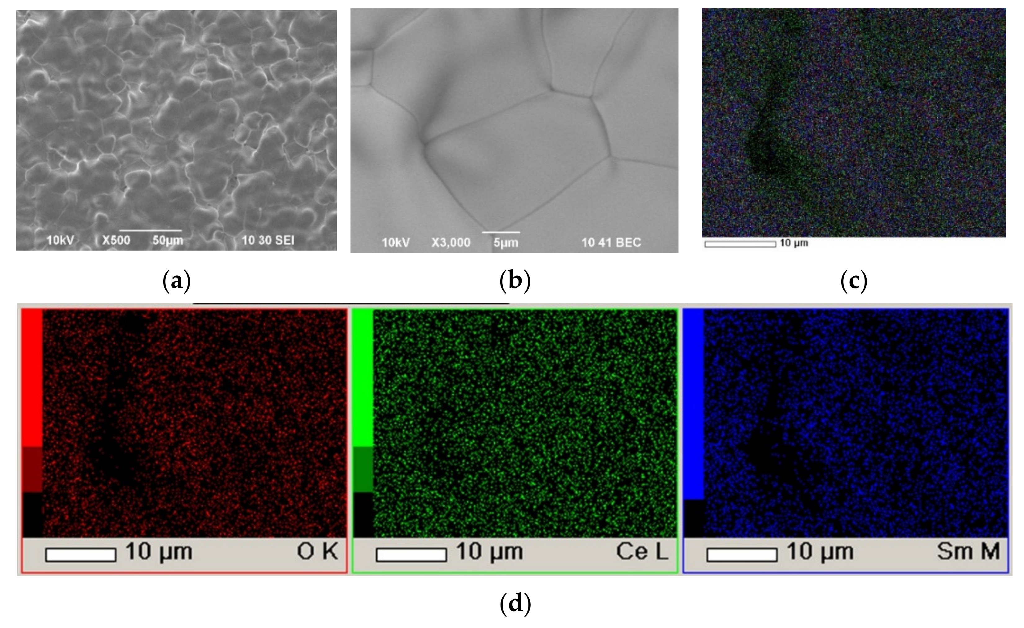 Coatings 11 00805 g015