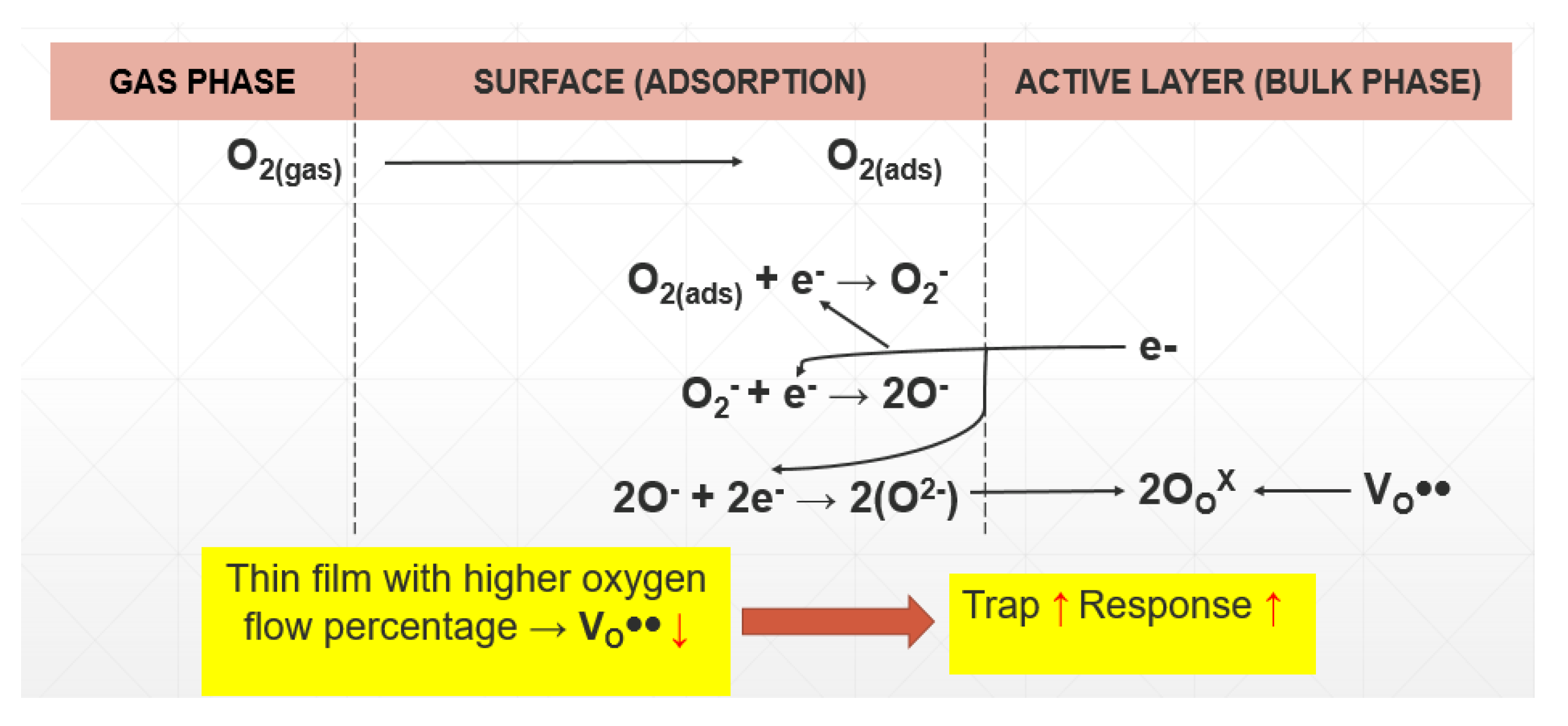 Coatings 11 00807 g006
