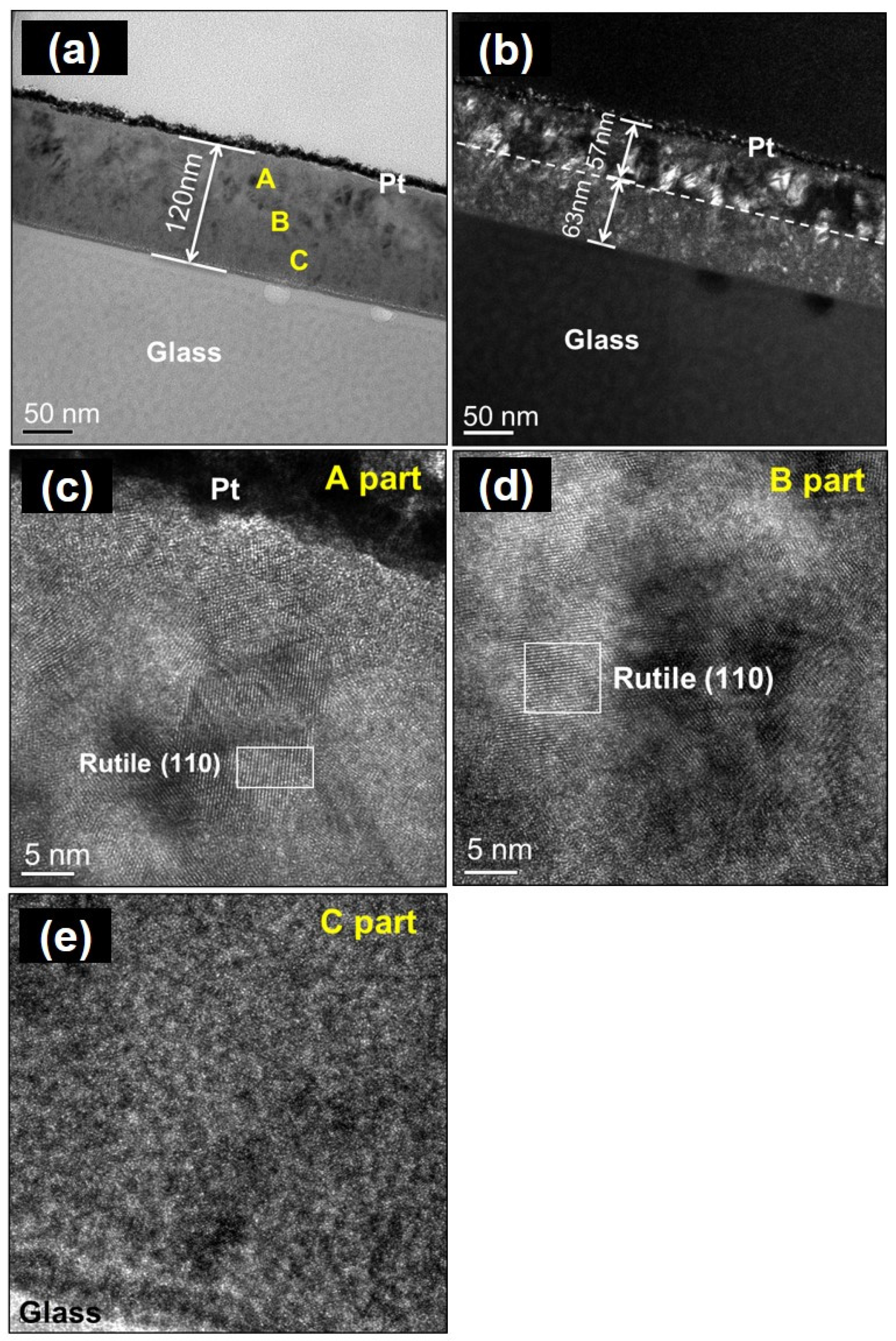 Coatings 11 00808 g004