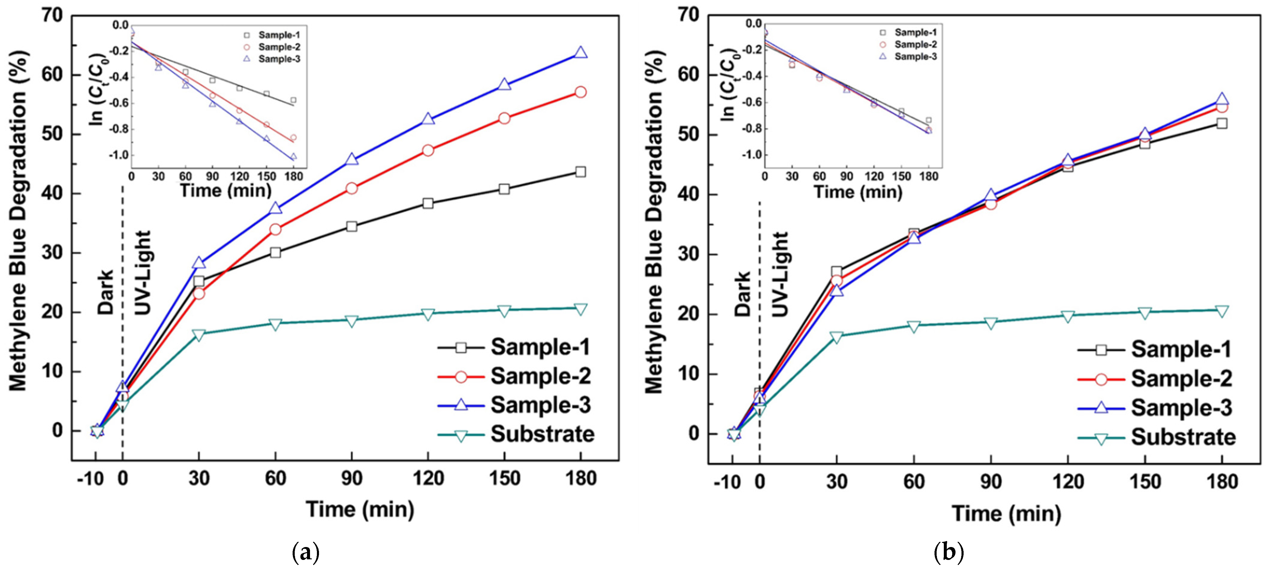 Coatings 11 00808 g010