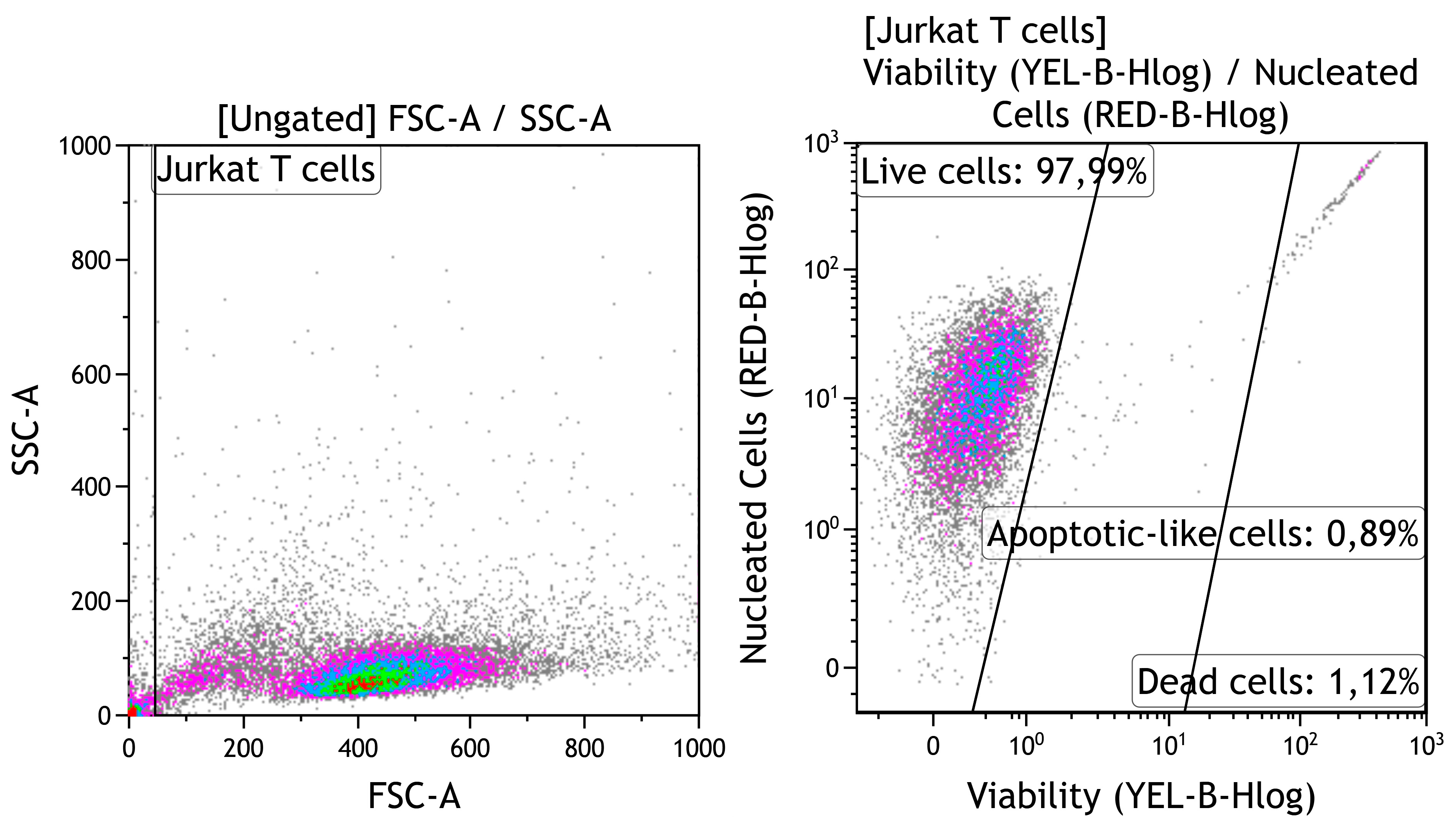 Coatings 11 00809 g001 550