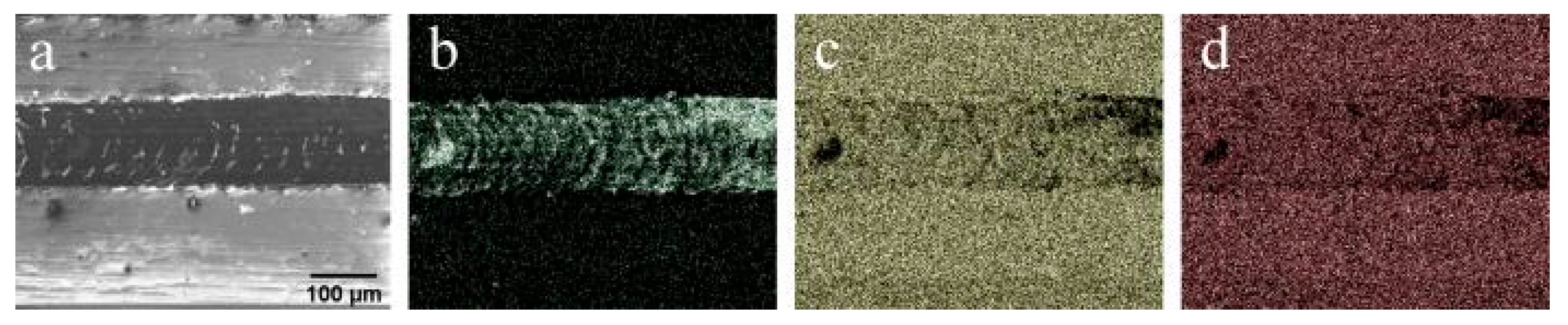 Coatings 11 00809 g006 550