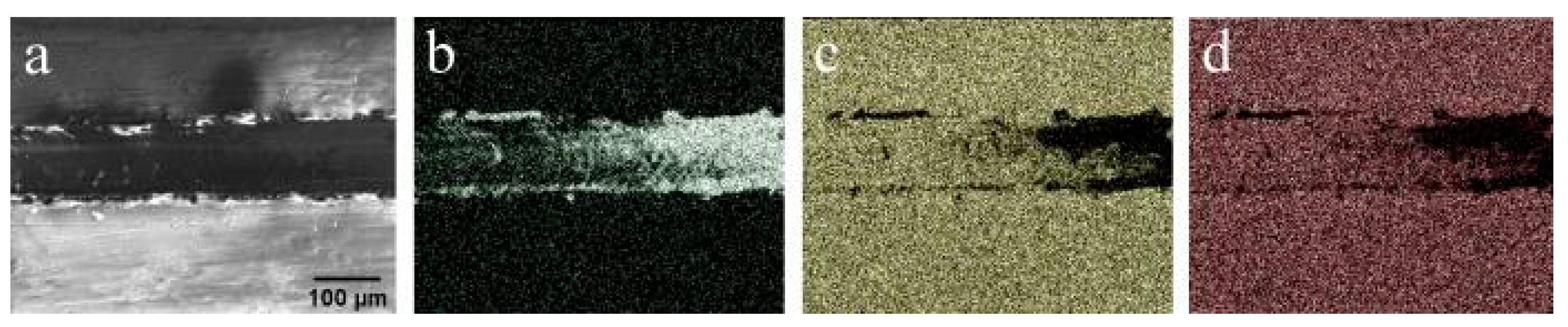 Coatings 11 00809 g007 550