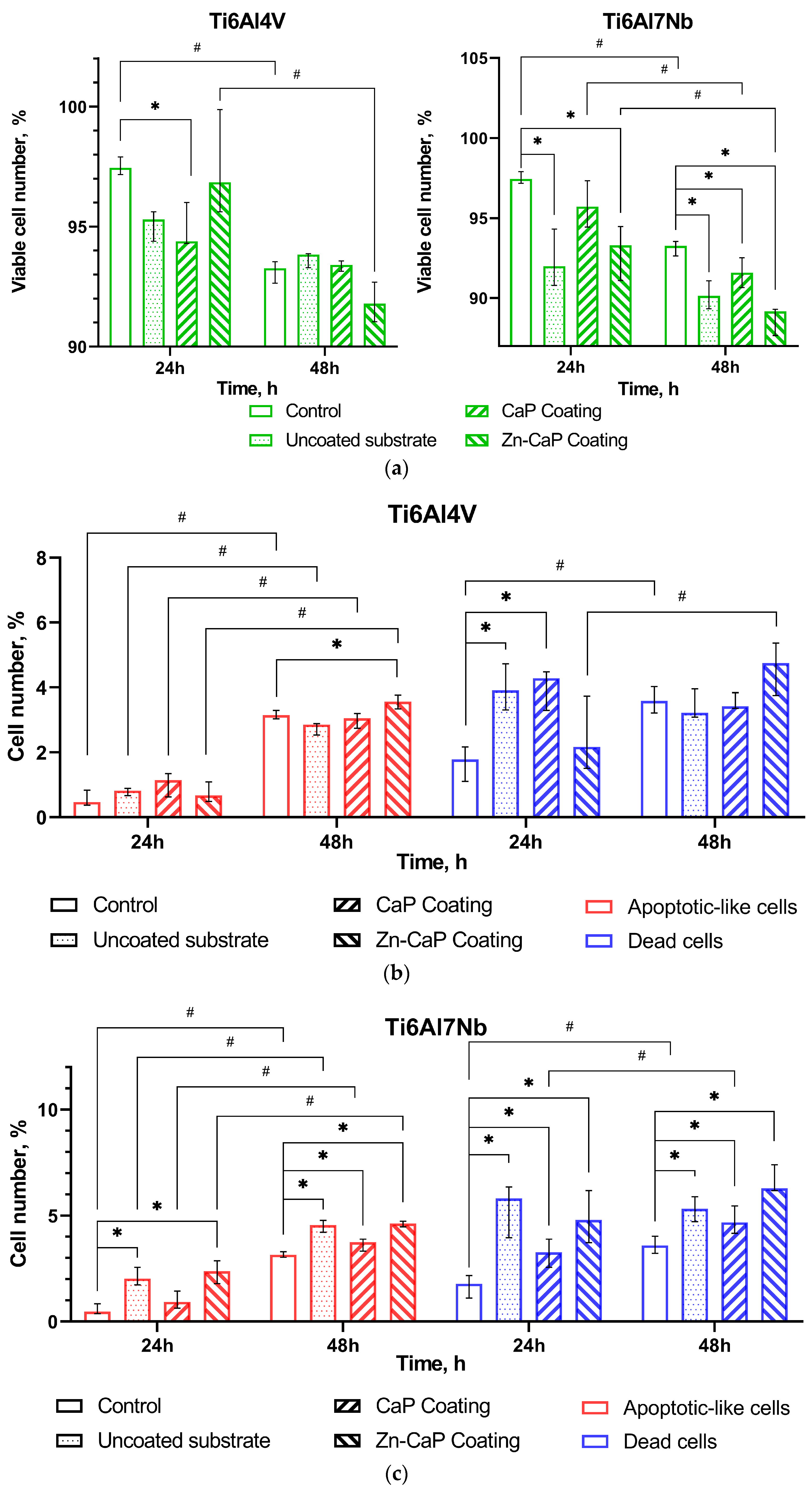 Coatings 11 00809 g008 550