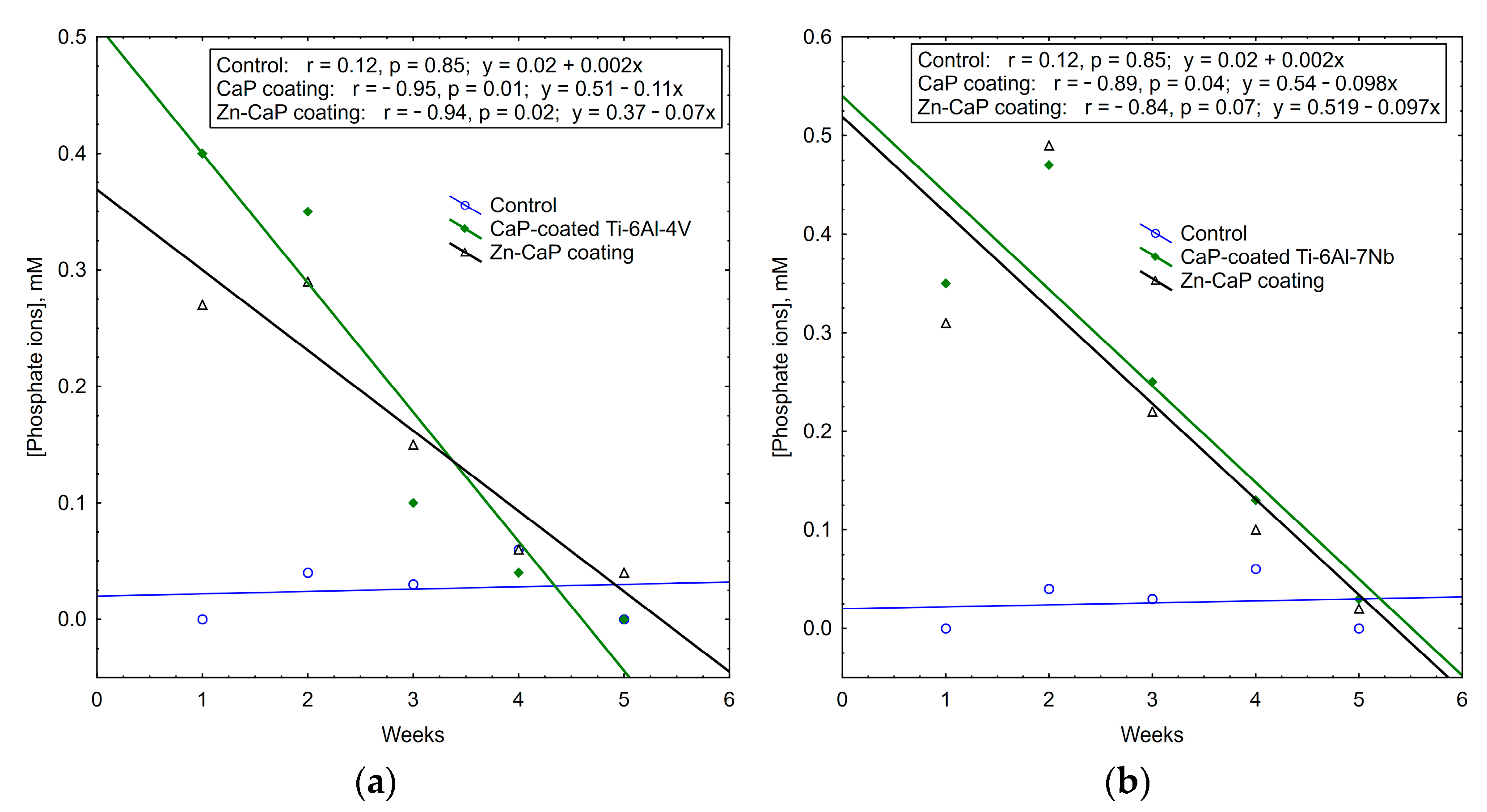 Coatings 11 00809 g011 550