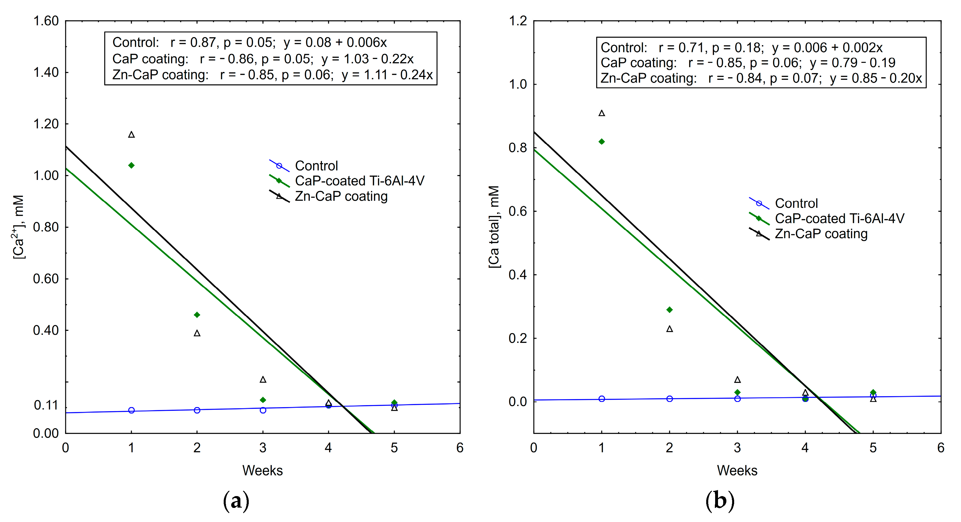 Coatings 11 00809 g012 550
