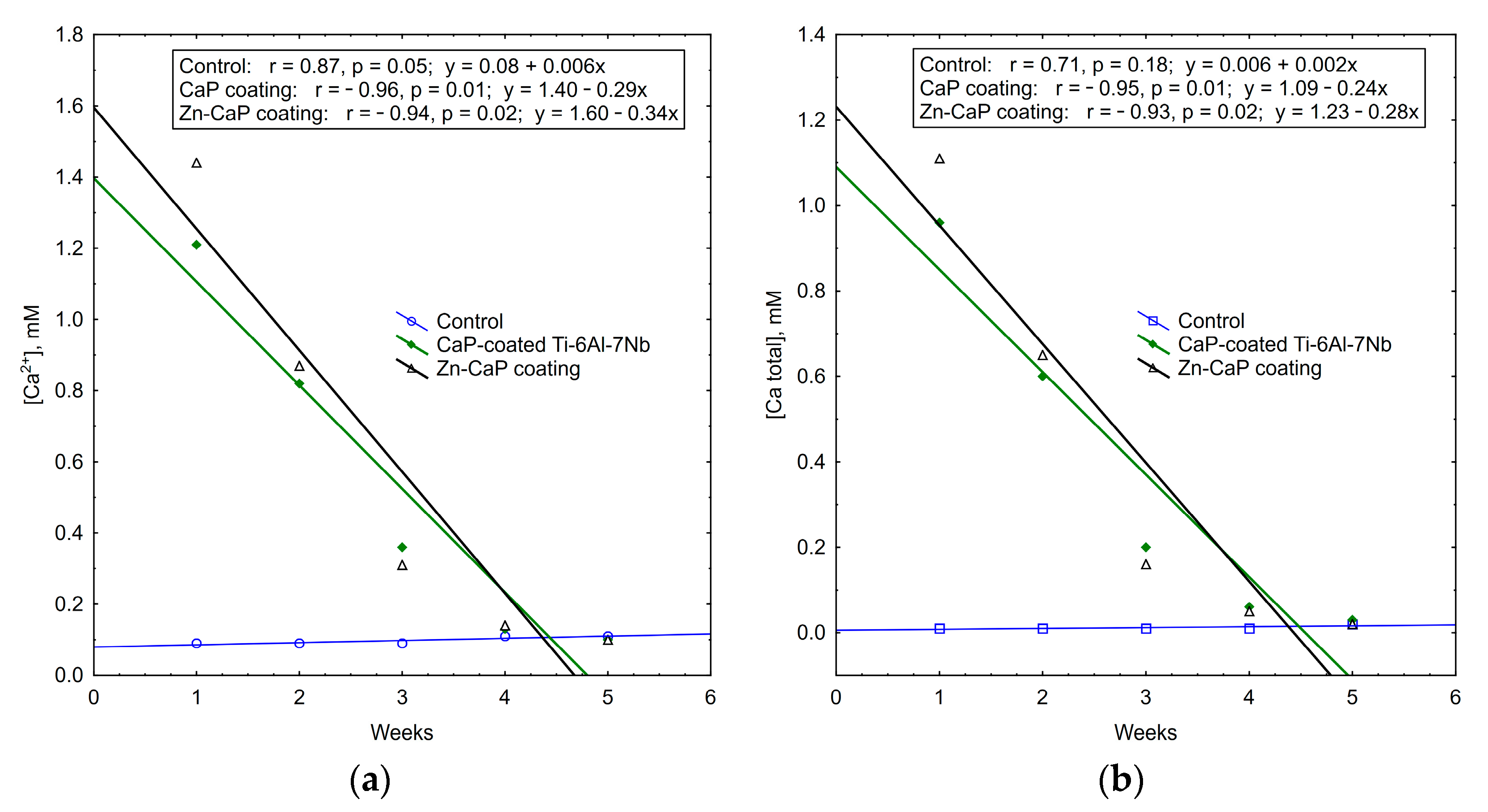 Coatings 11 00809 g013 550