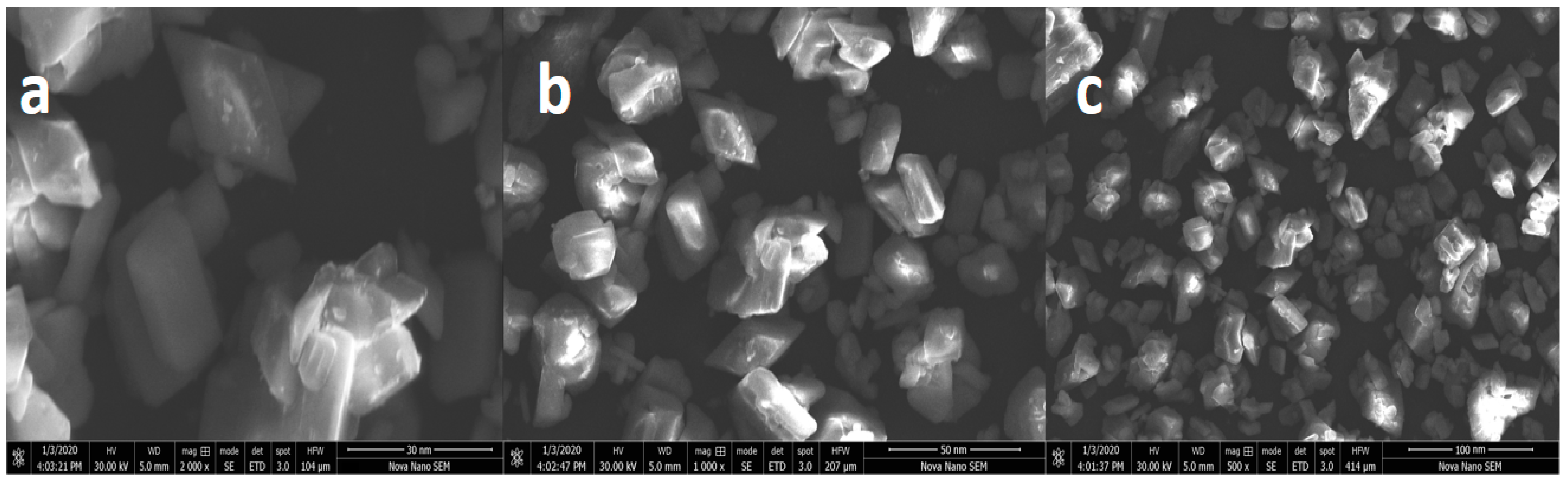 Coatings 11 00813 g004